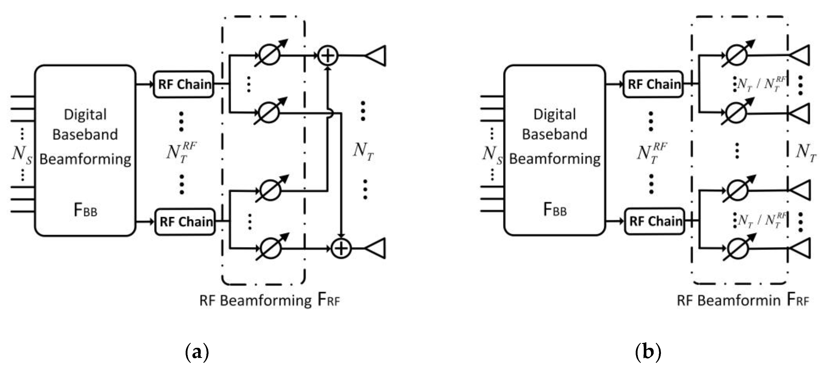 Electronics 12 00602 g002 Electronics 12 00602 g002