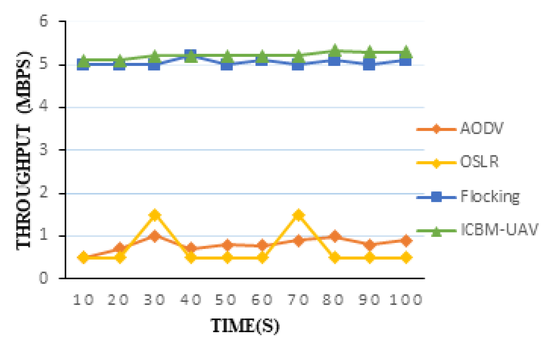 Electronics 12 00607 g011