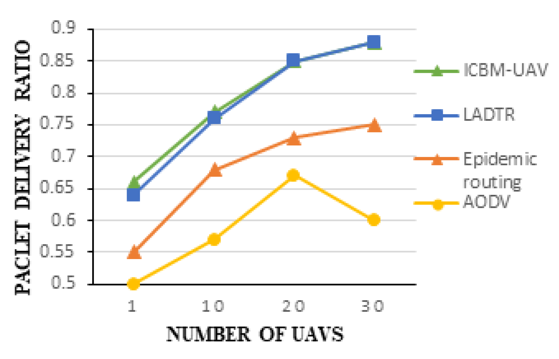 Electronics 12 00607 g012
