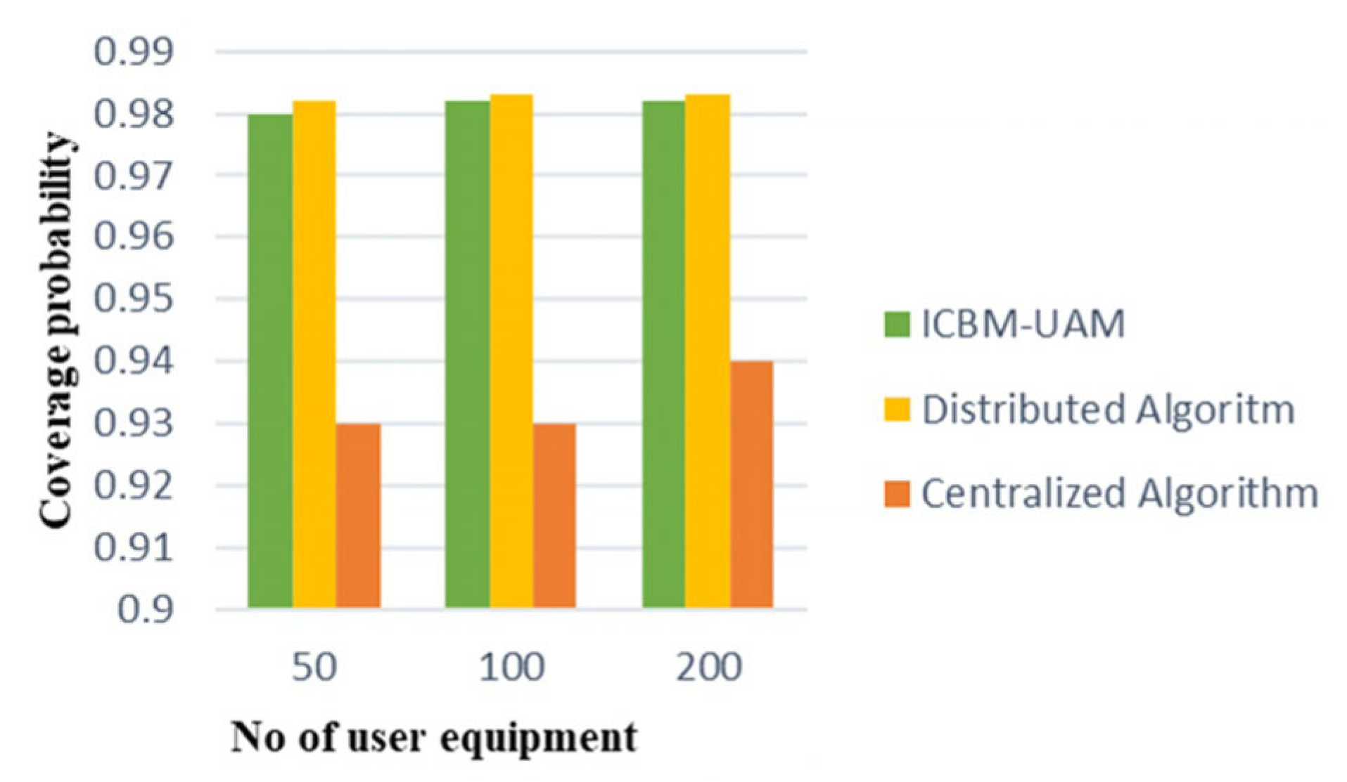Electronics 12 00607 g015