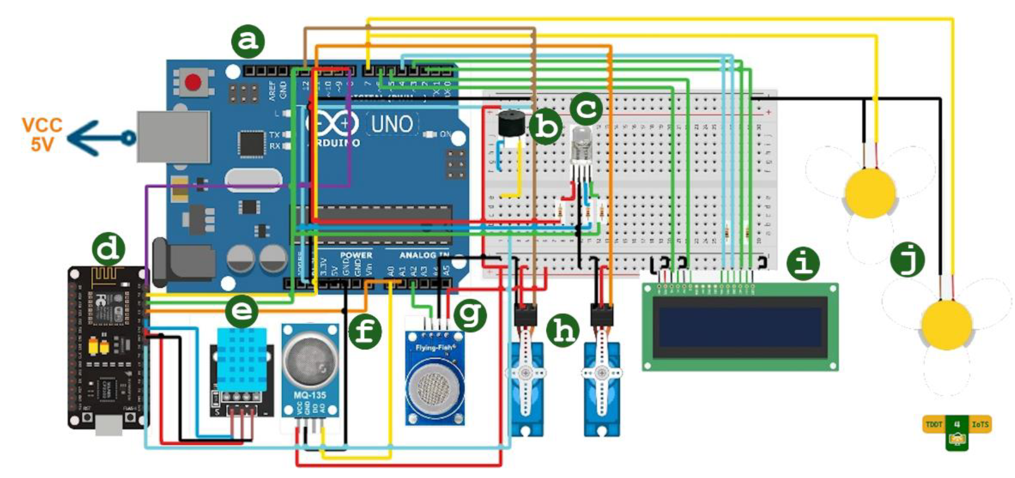 Electronics 12 00608 g003 Electronics 12 00608 g003
