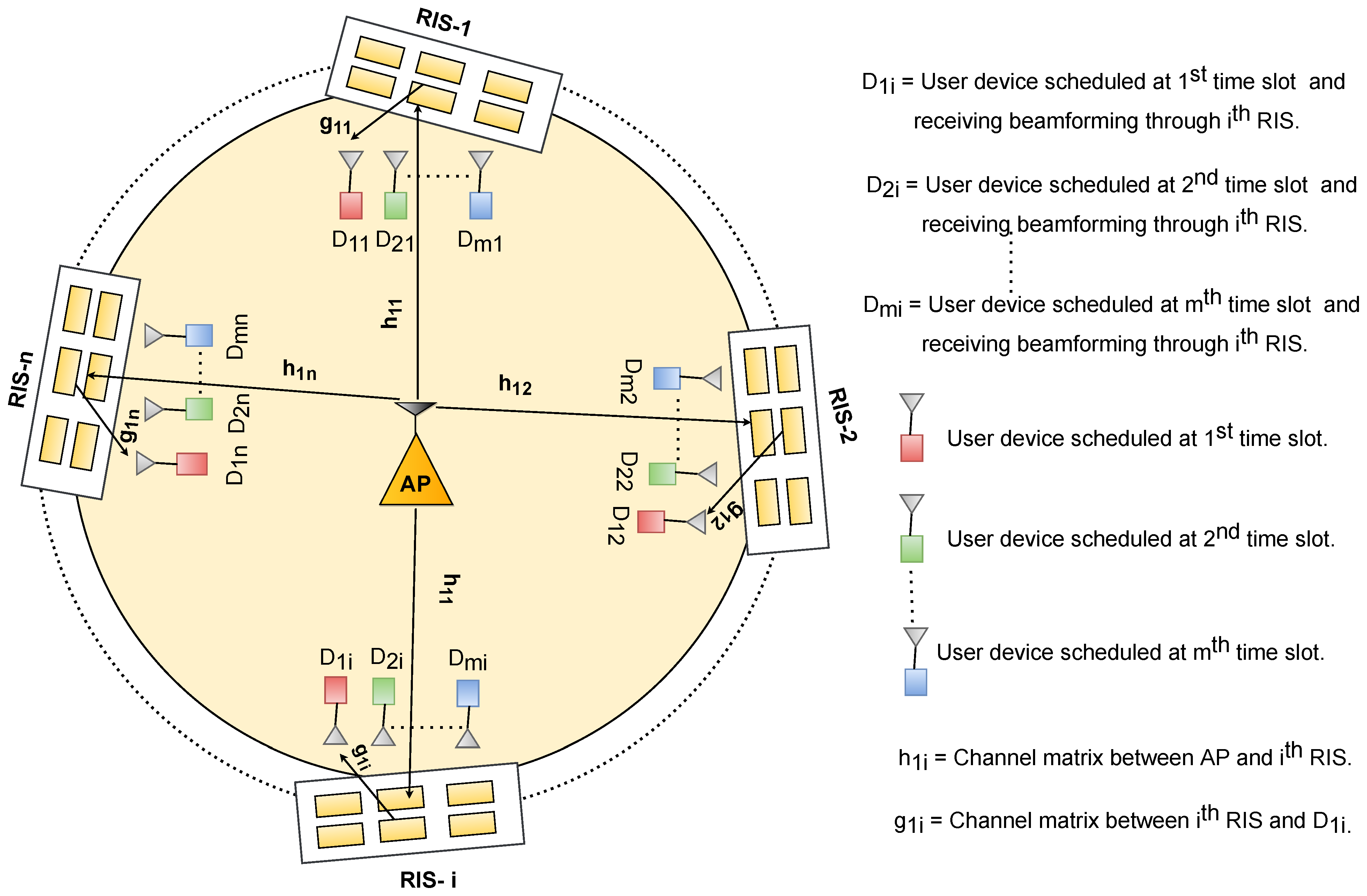 Electronics 12 00618 g002