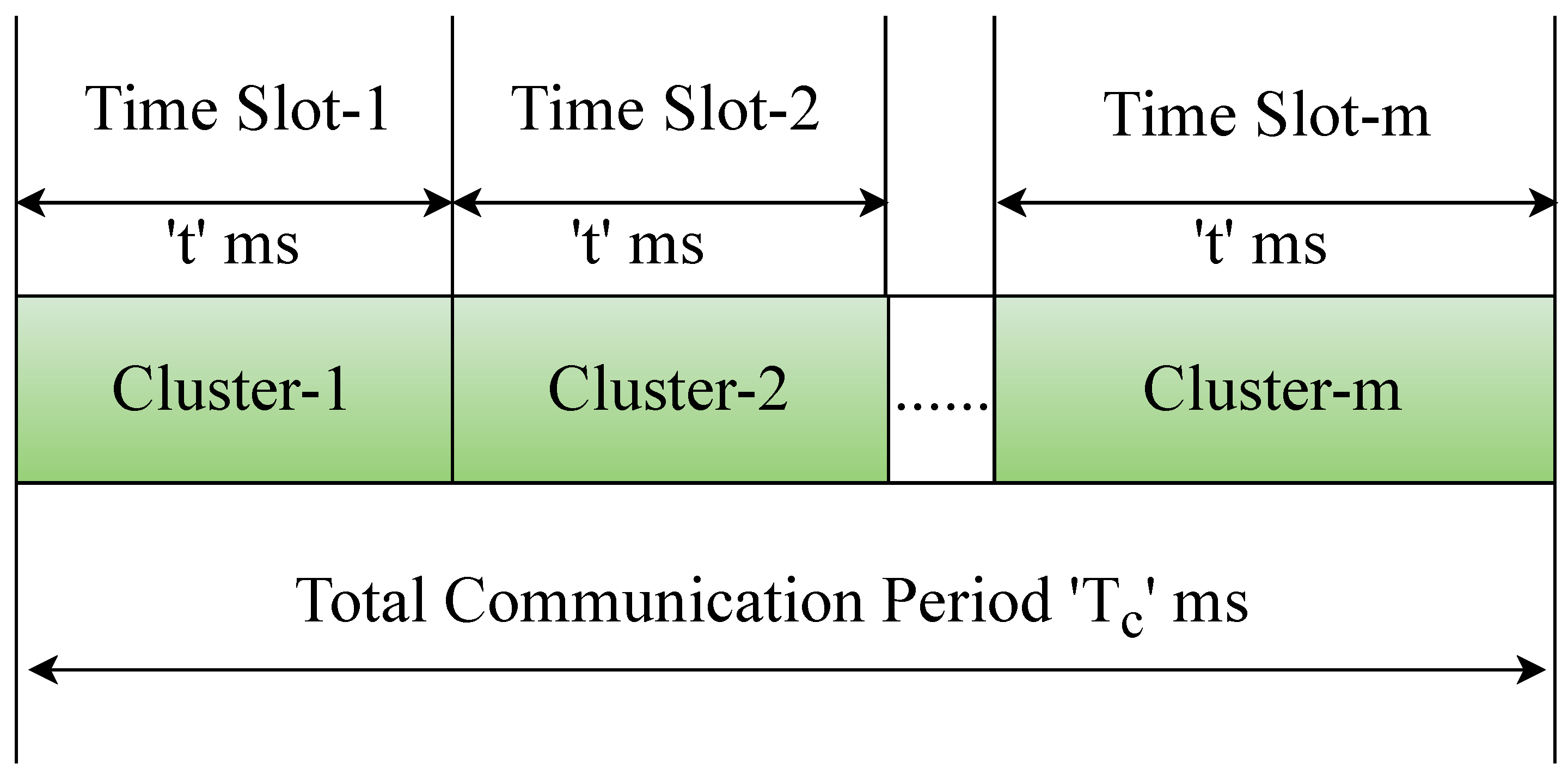 Electronics 12 00618 g003