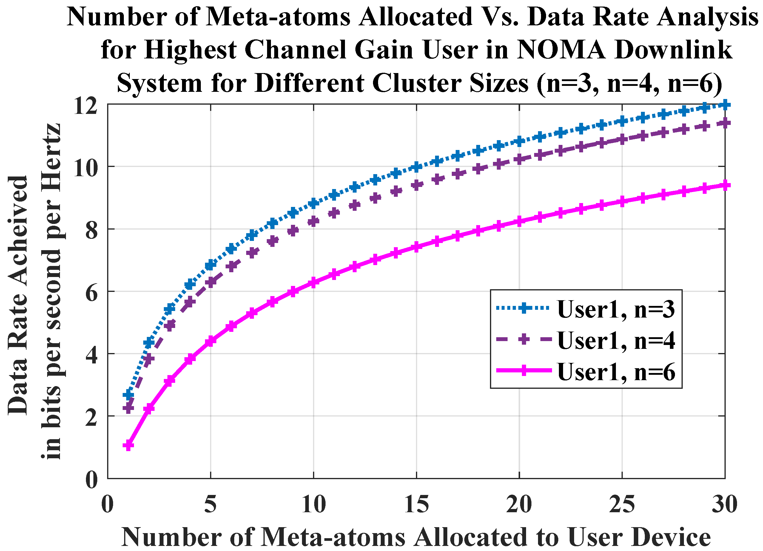 Electronics 12 00618 g006