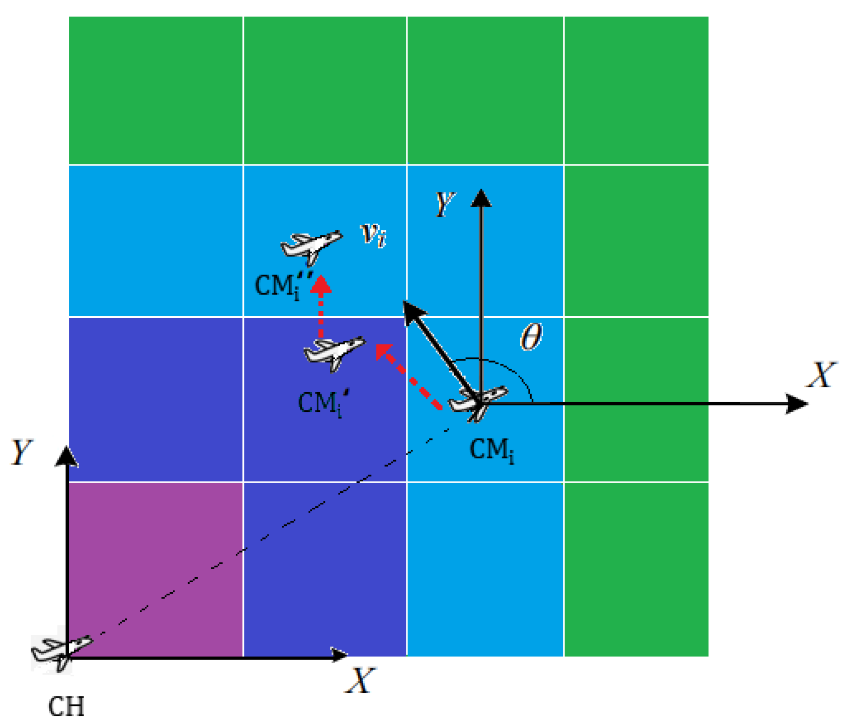 Electronics 12 00619 g005 Electronics 12 00619 g005