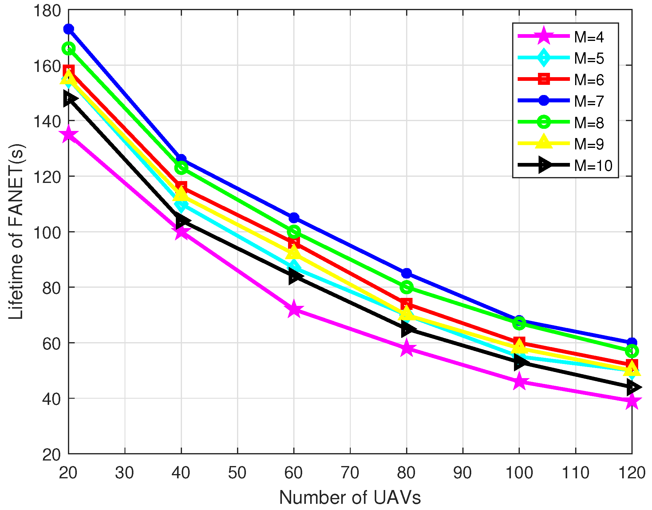 Electronics 12 00619 g007 Electronics 12 00619 g007