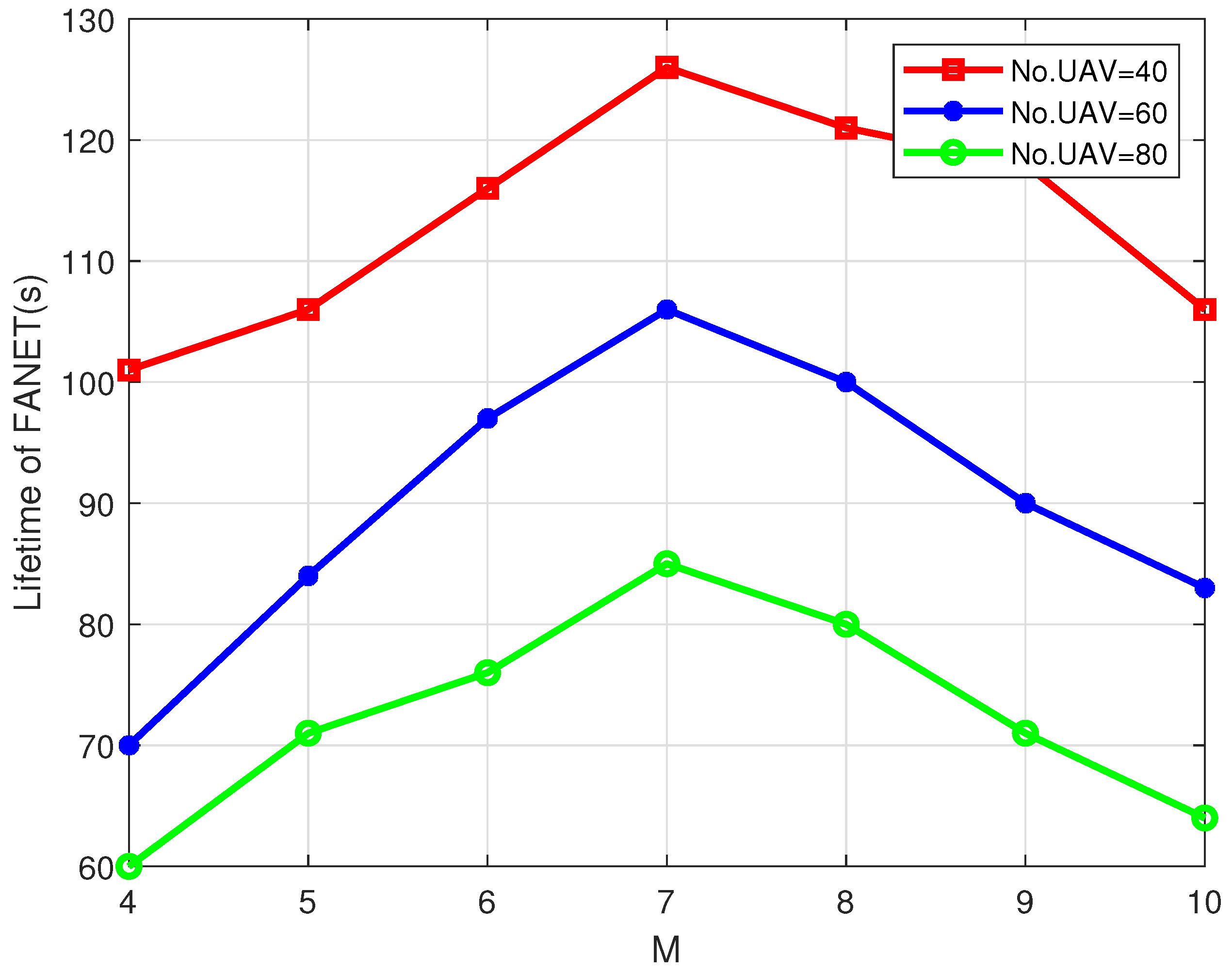 Electronics 12 00619 g008 Electronics 12 00619 g008