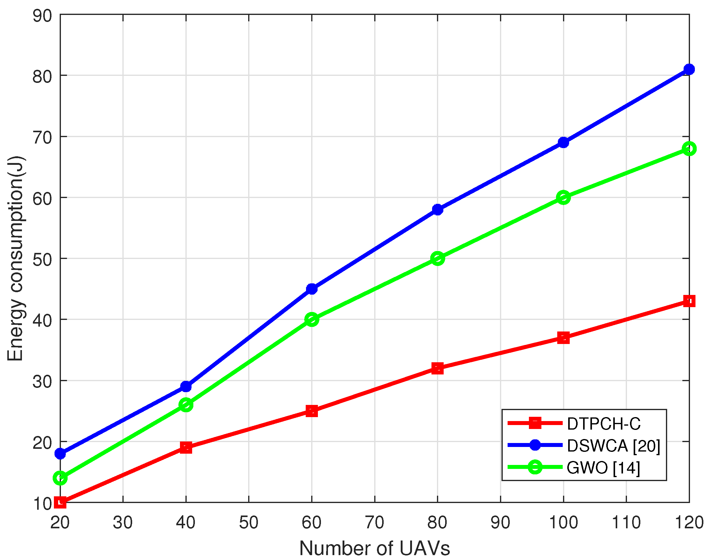 Electronics 12 00619 g009 Electronics 12 00619 g009