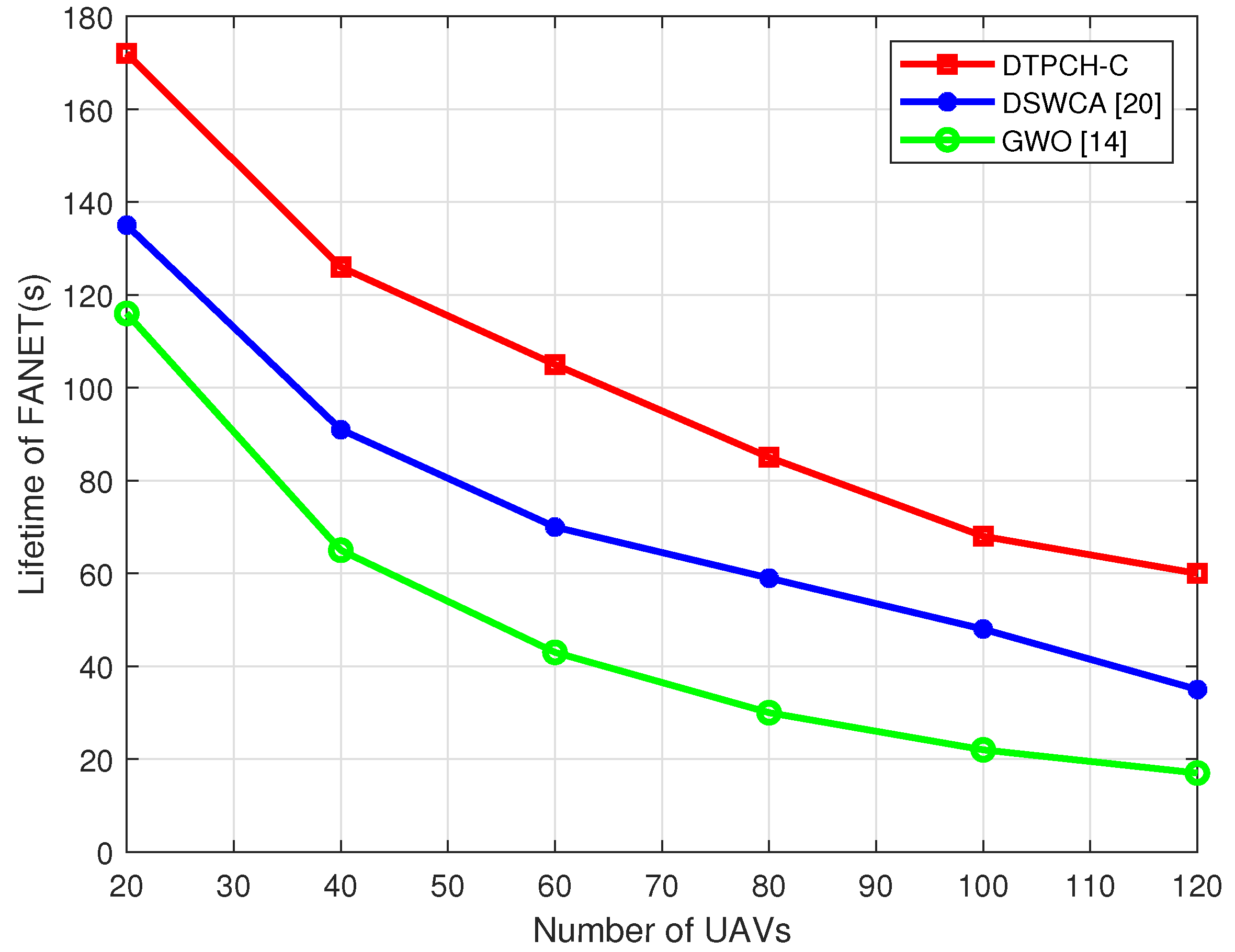 Electronics 12 00619 g010 Electronics 12 00619 g010