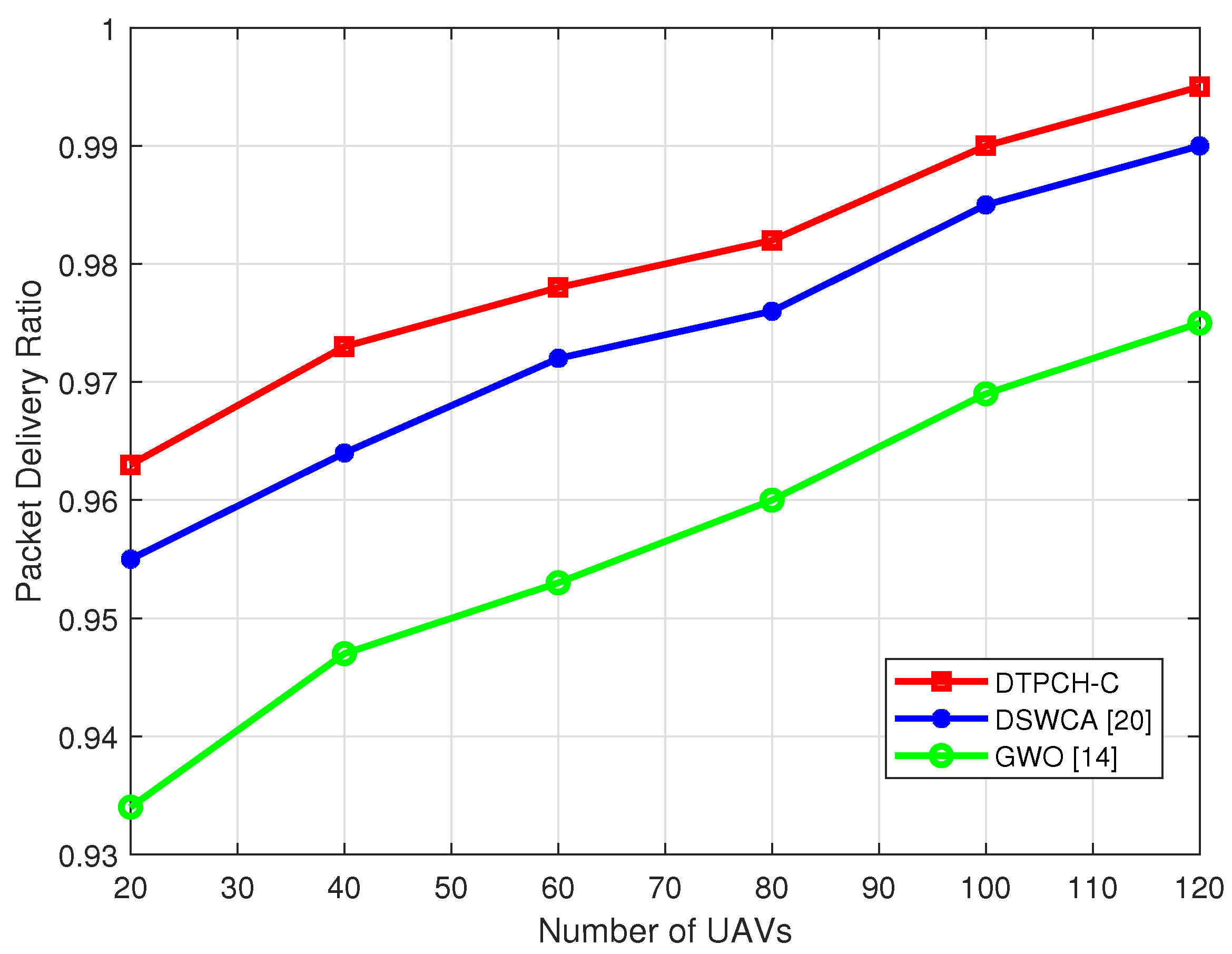 Electronics 12 00619 g011 Electronics 12 00619 g011