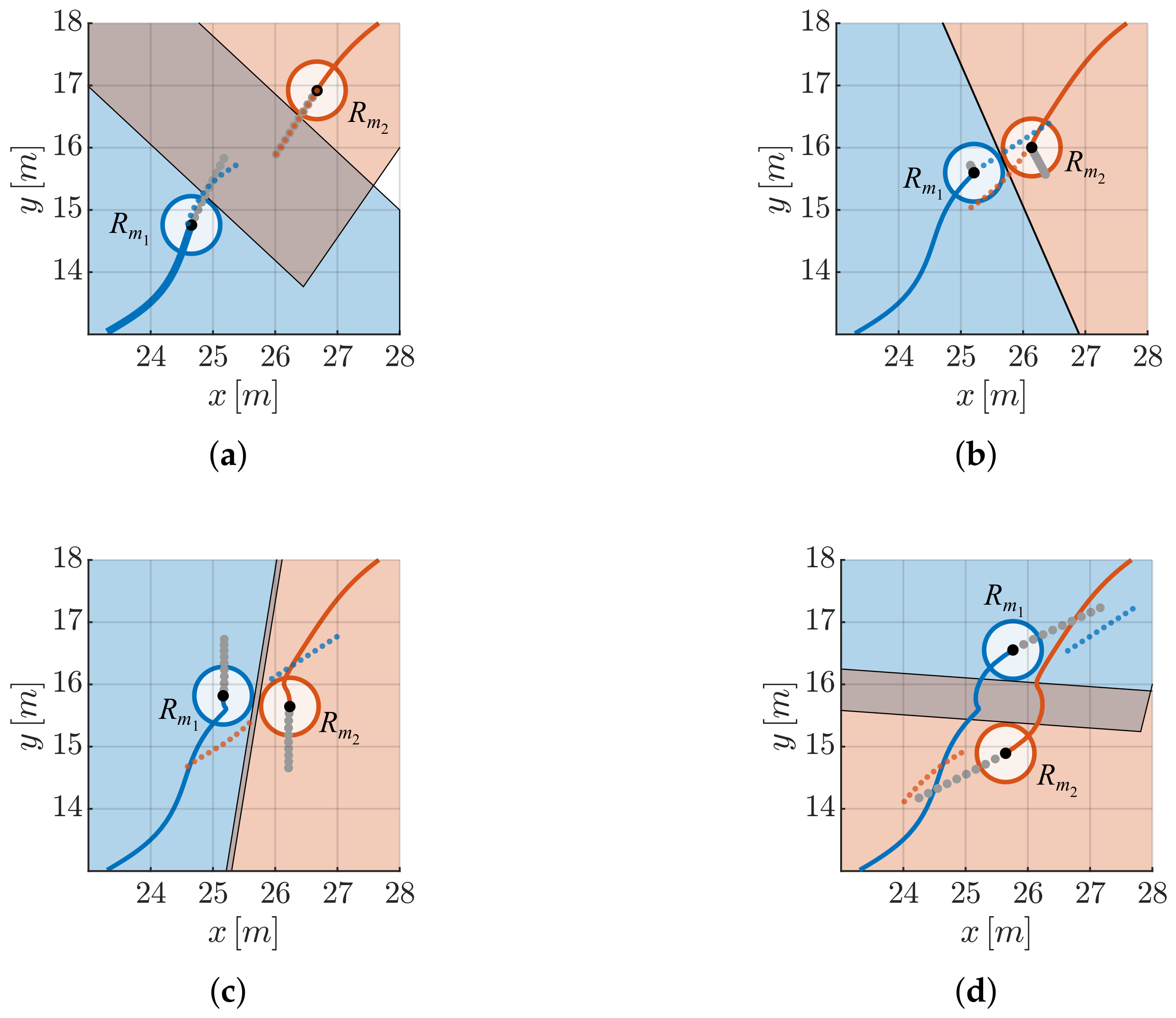 Electronics 12 00622 g004