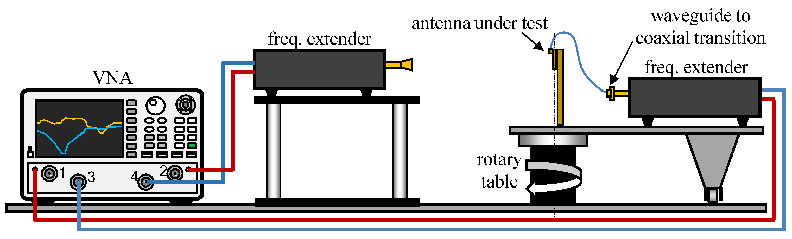 Electronics 12 00632 g014 Electronics 12 00632 g014