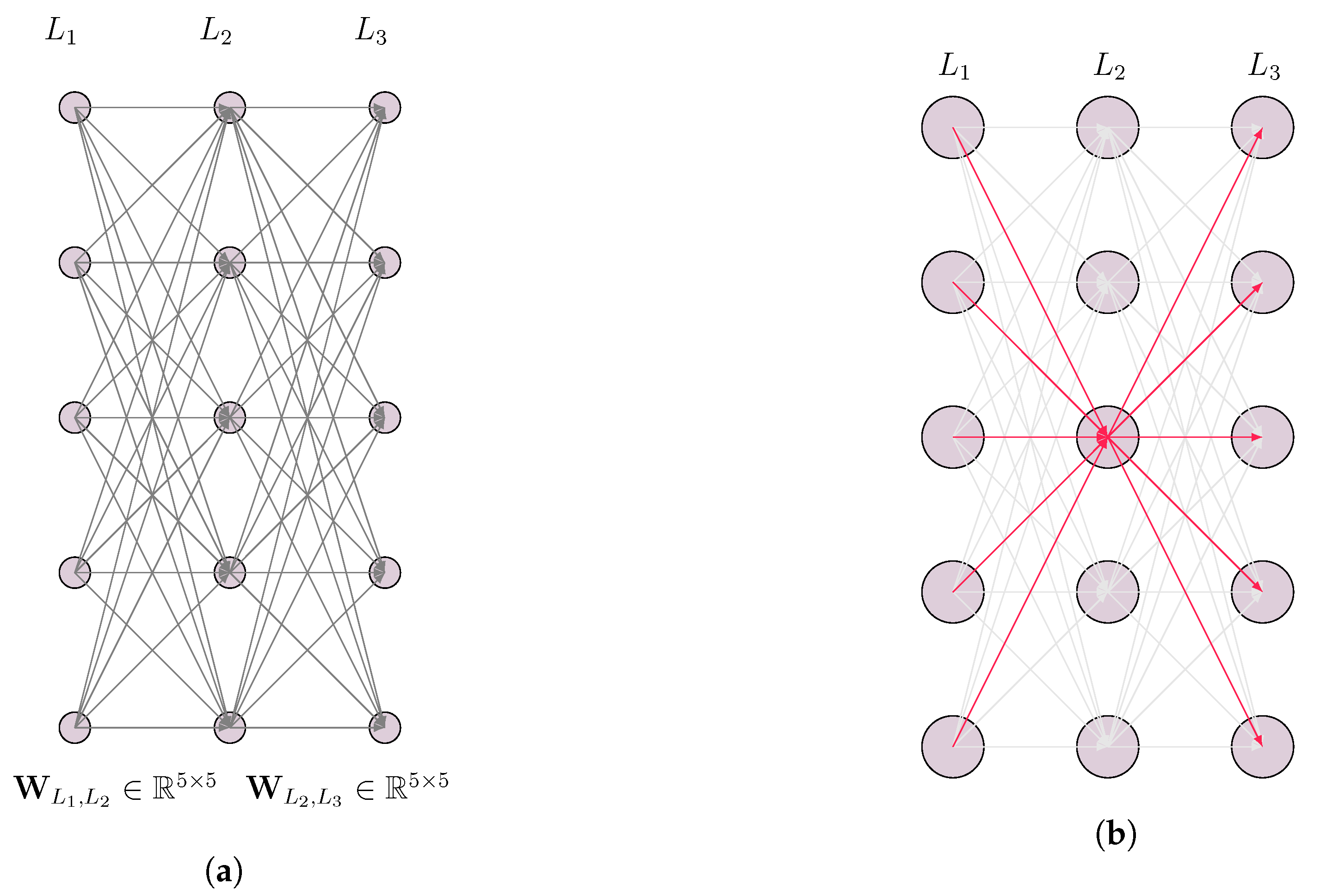 Electronics 12 00639 g003