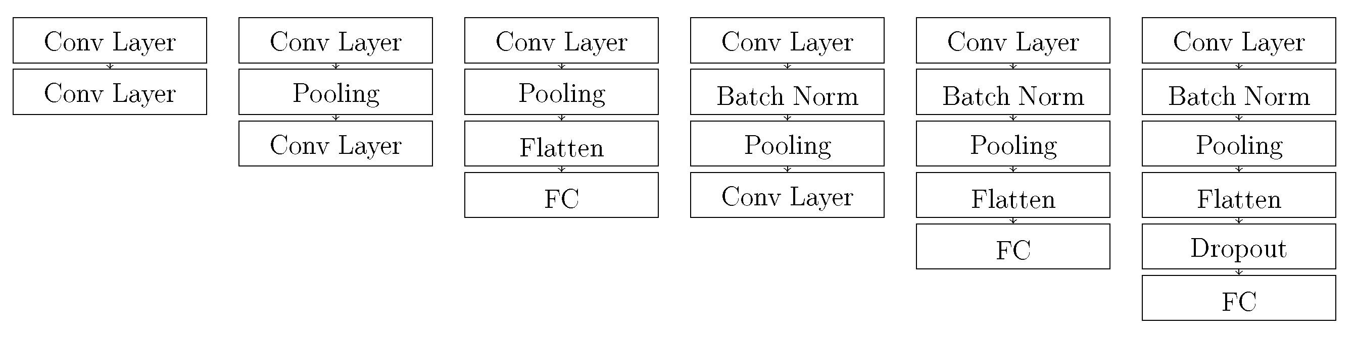 Electronics 12 00639 g006