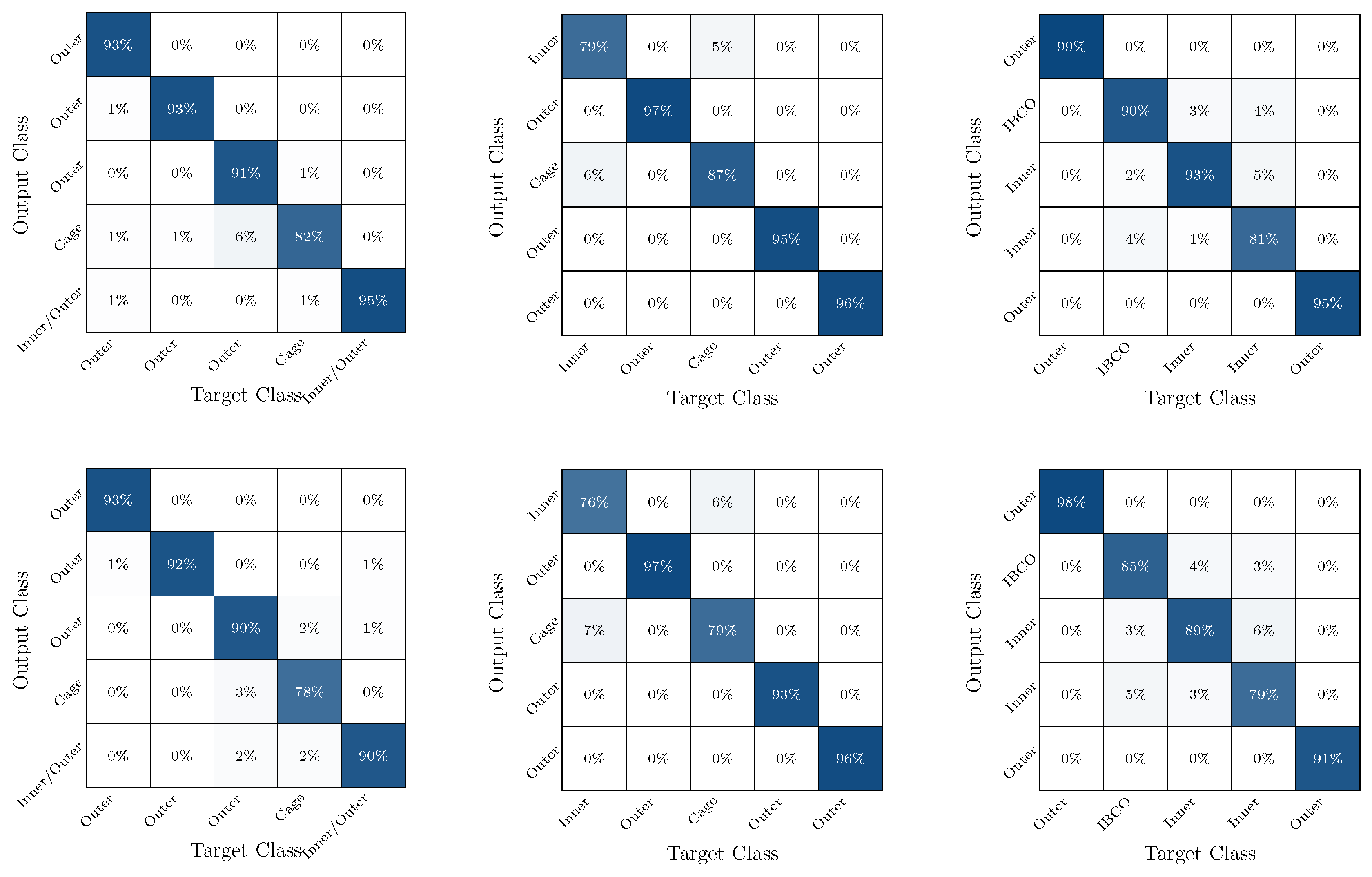 Electronics 12 00639 g010