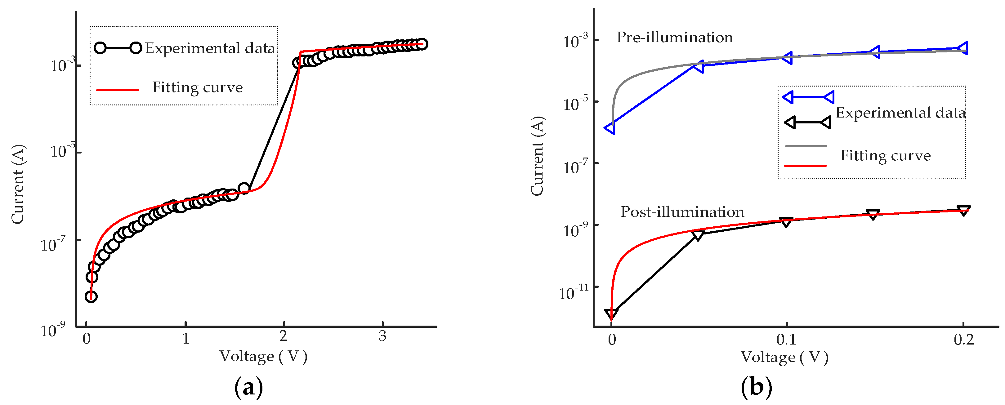 Electronics 12 00646 g002 Electronics 12 00646 g002