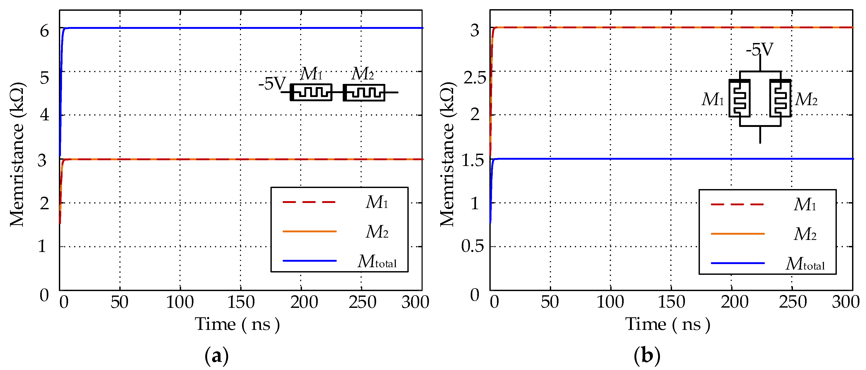Electronics 12 00646 g005a Electronics 12 00646 g005a