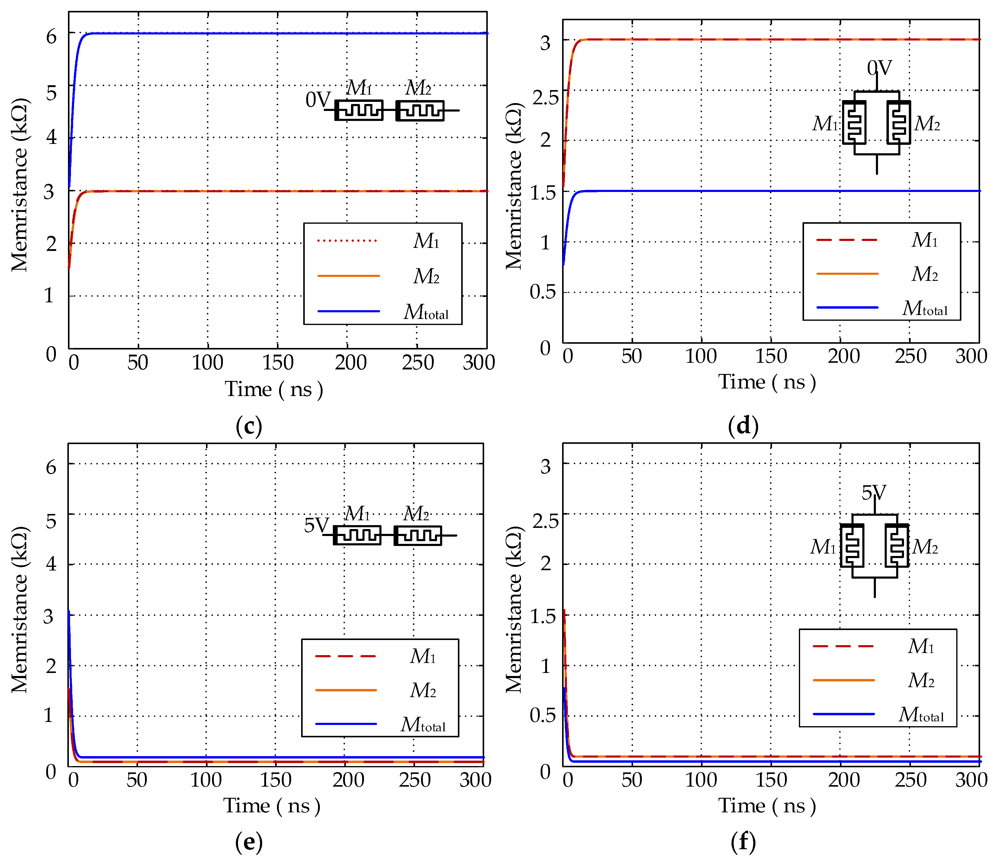 Electronics 12 00646 g005b Electronics 12 00646 g005b