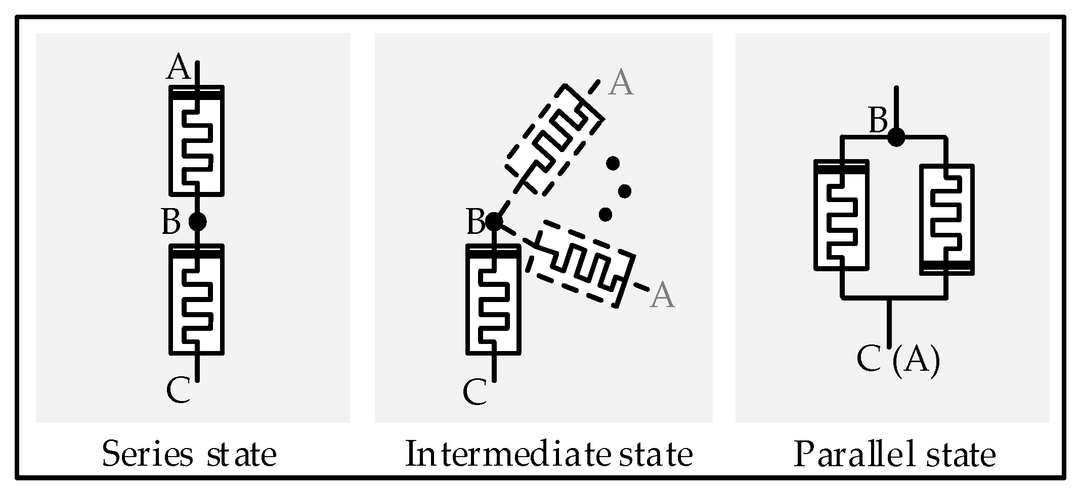 Electronics 12 00646 g006 Electronics 12 00646 g006