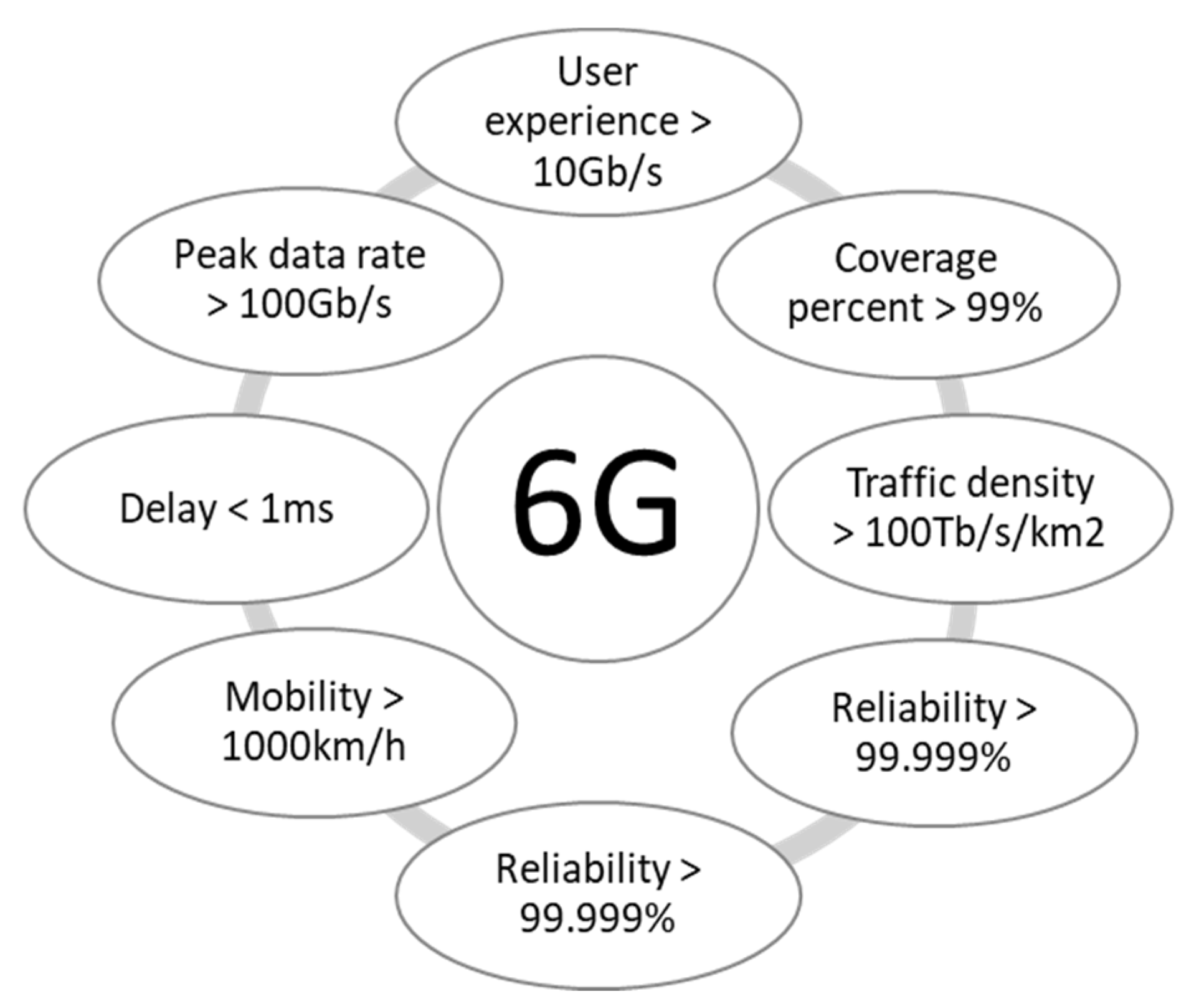 Electronics 12 00647 g001