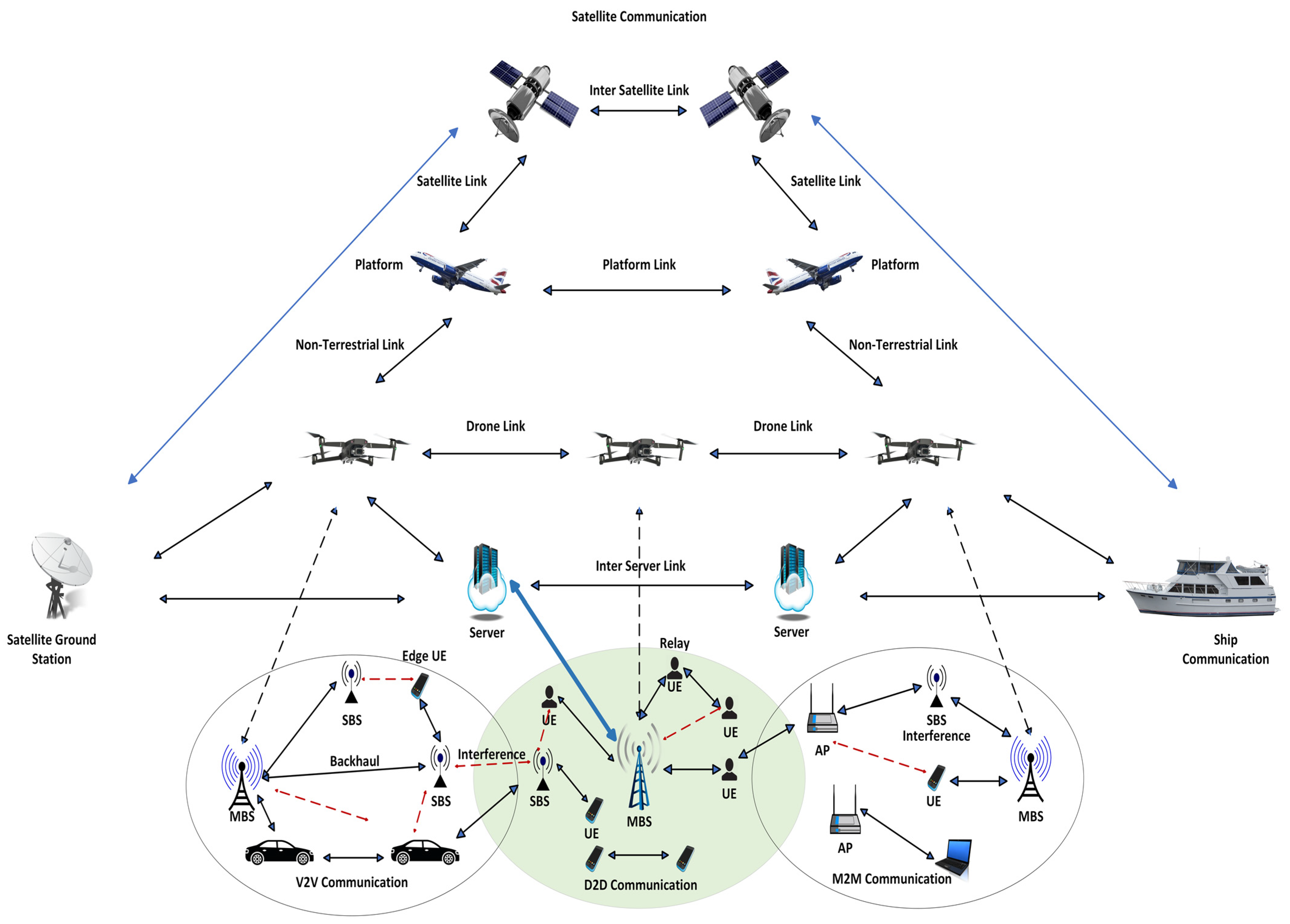 Electronics 12 00647 g002