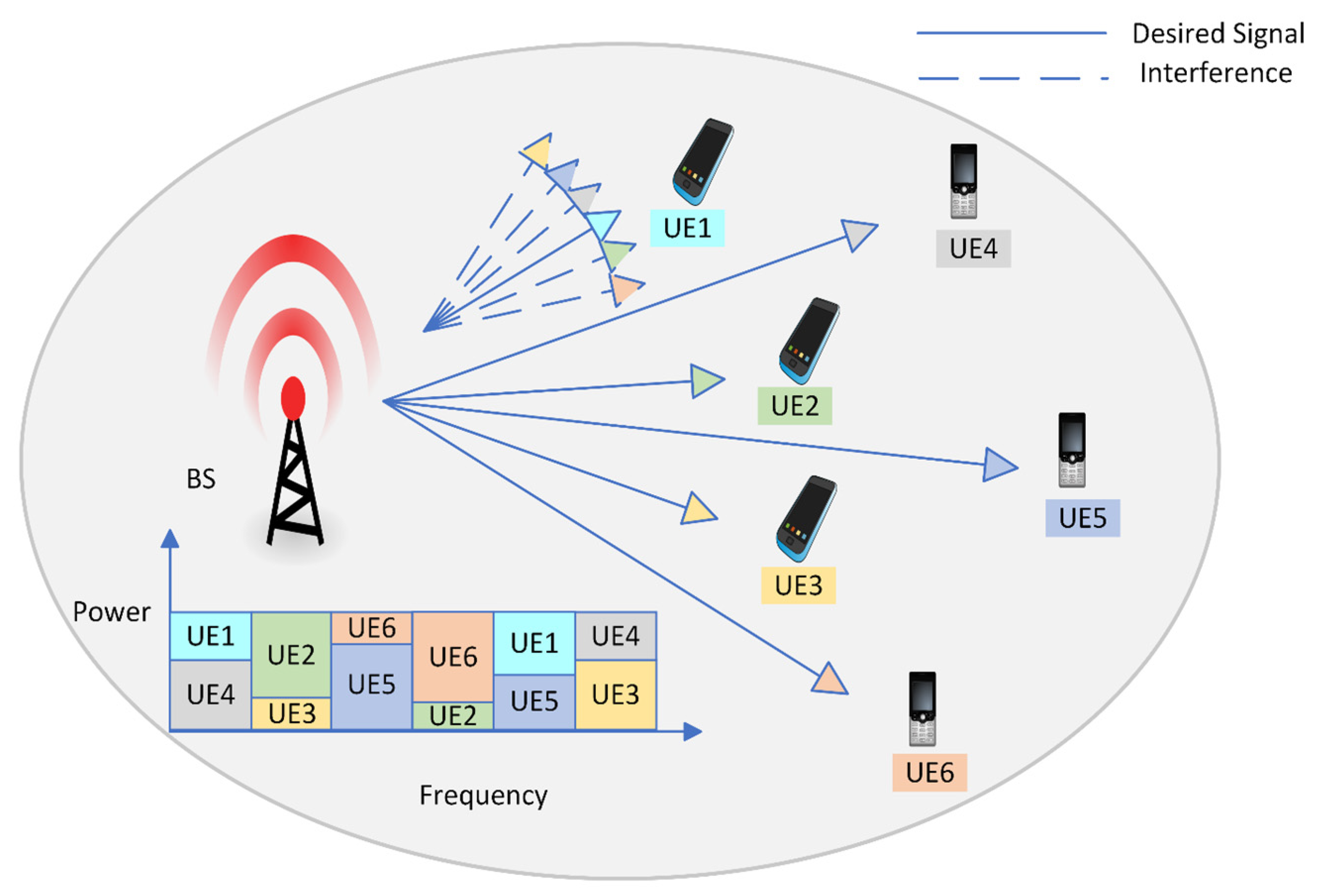 Electronics 12 00647 g005