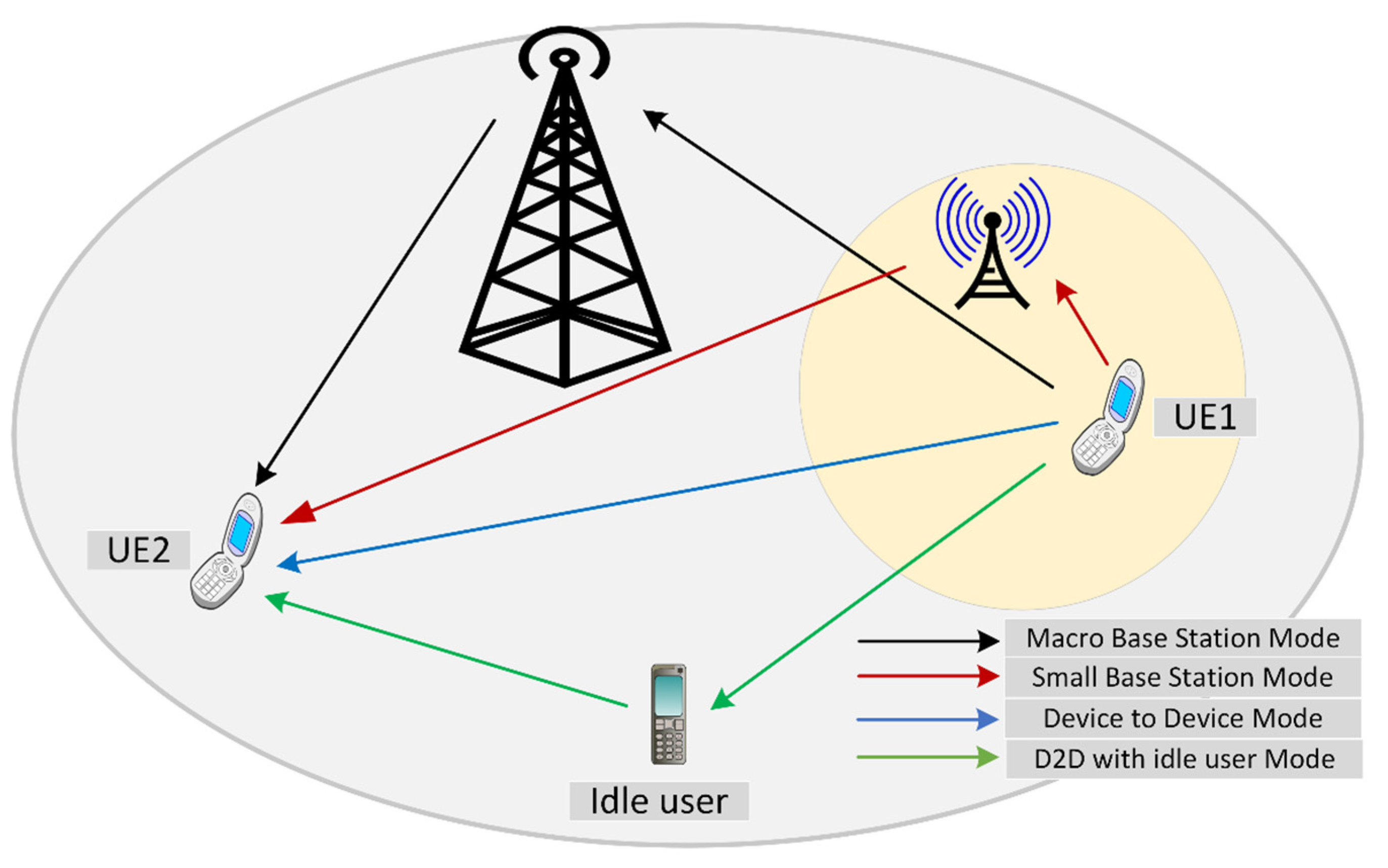 Electronics 12 00647 g007