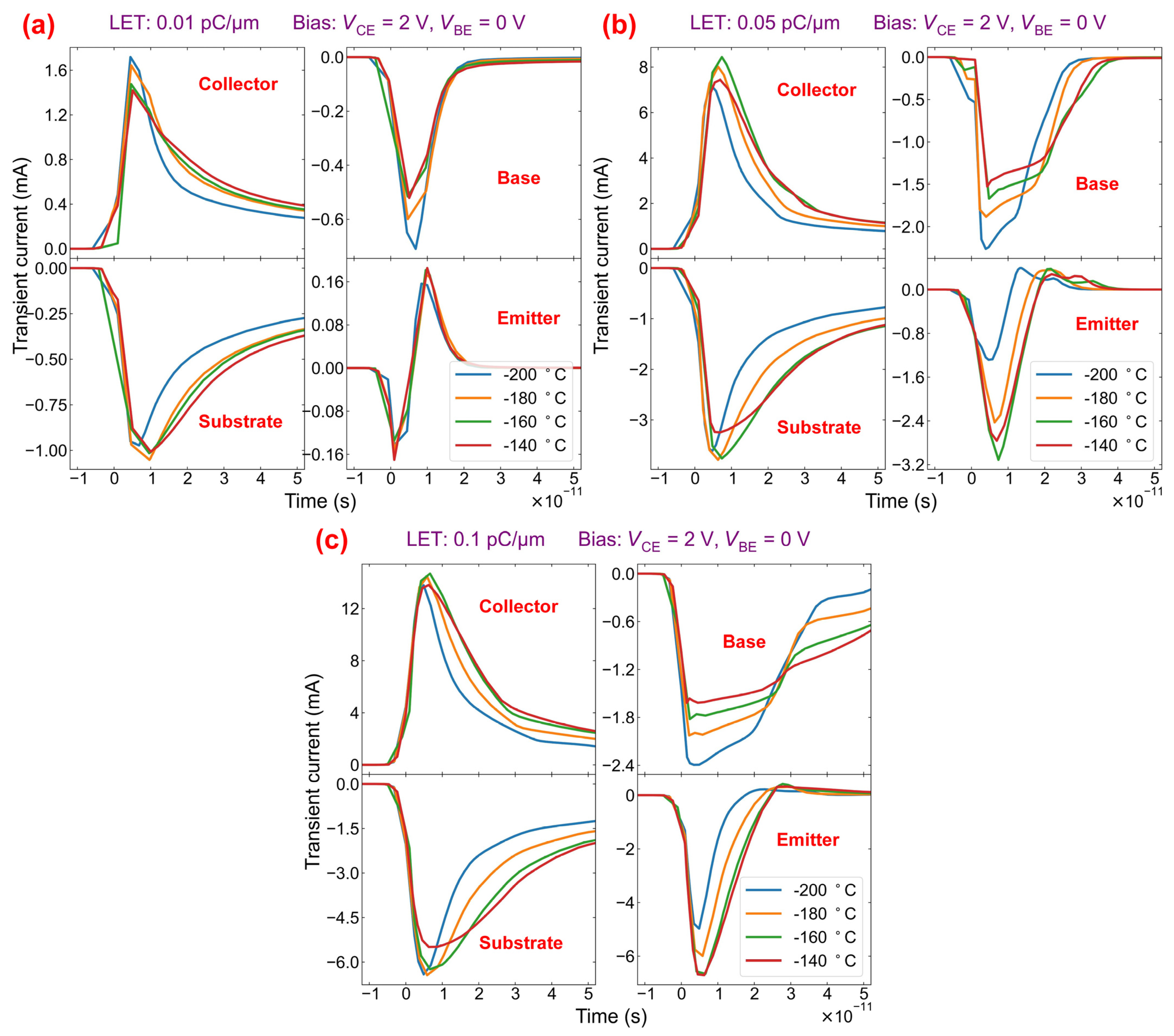 Electronics 12 00648 g004