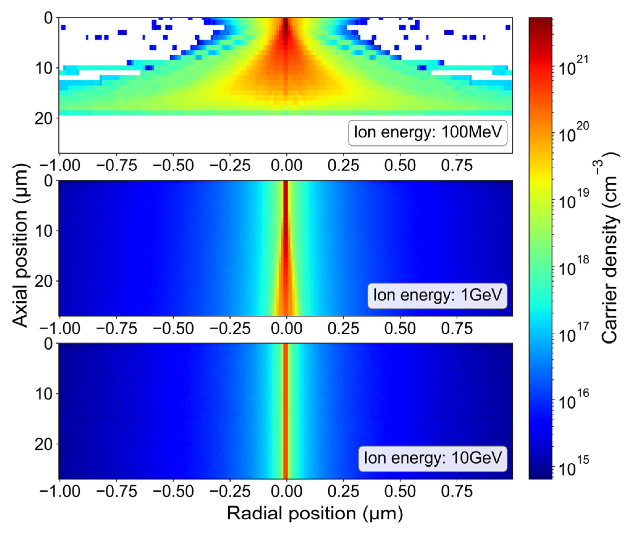 Electronics 12 00648 g007