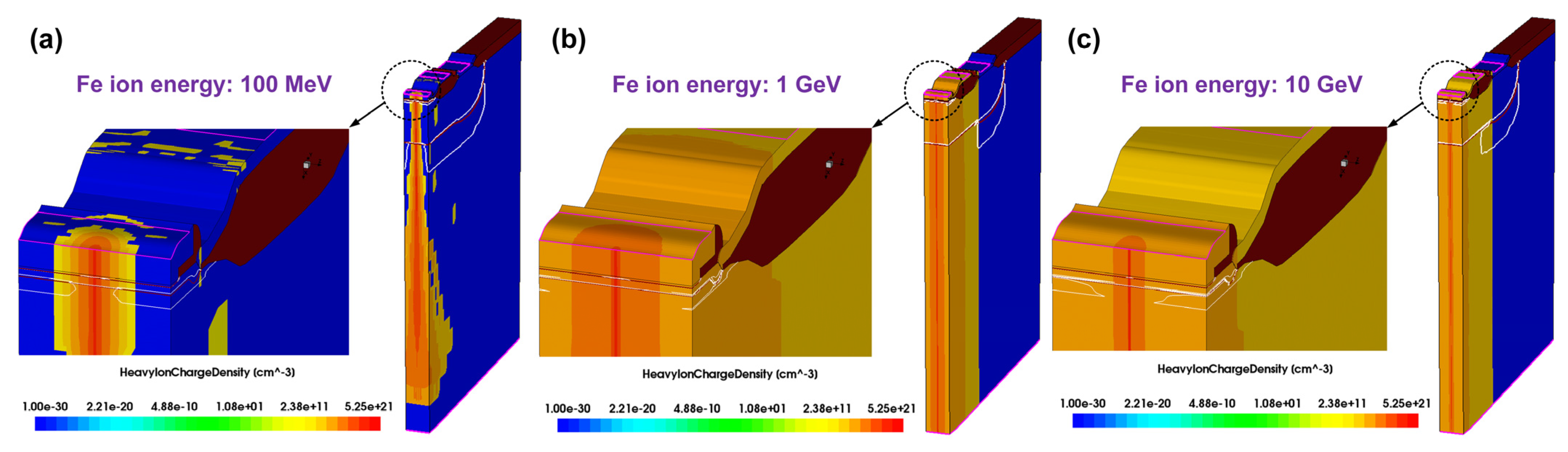 Electronics 12 00648 g009
