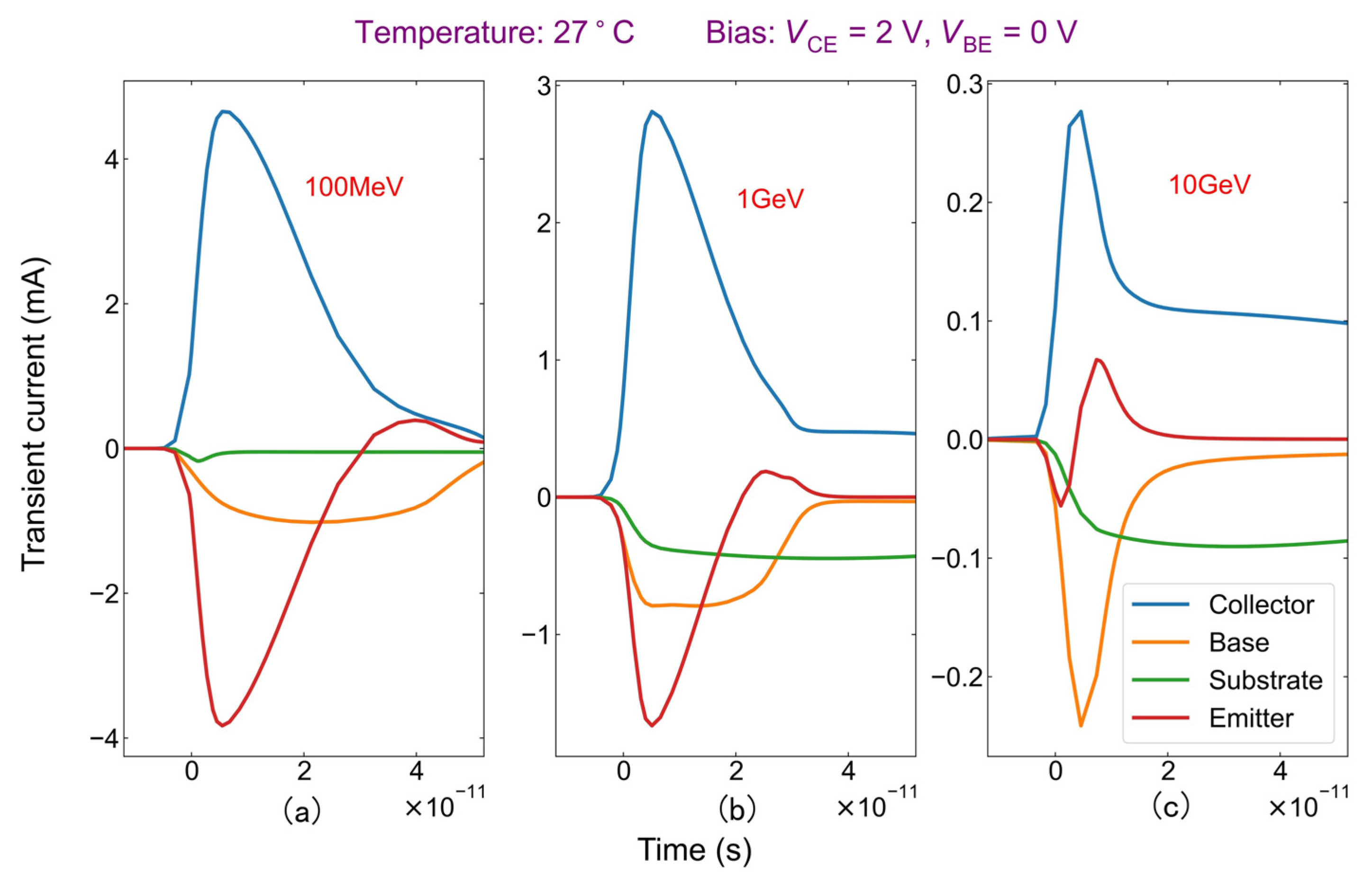 Electronics 12 00648 g010