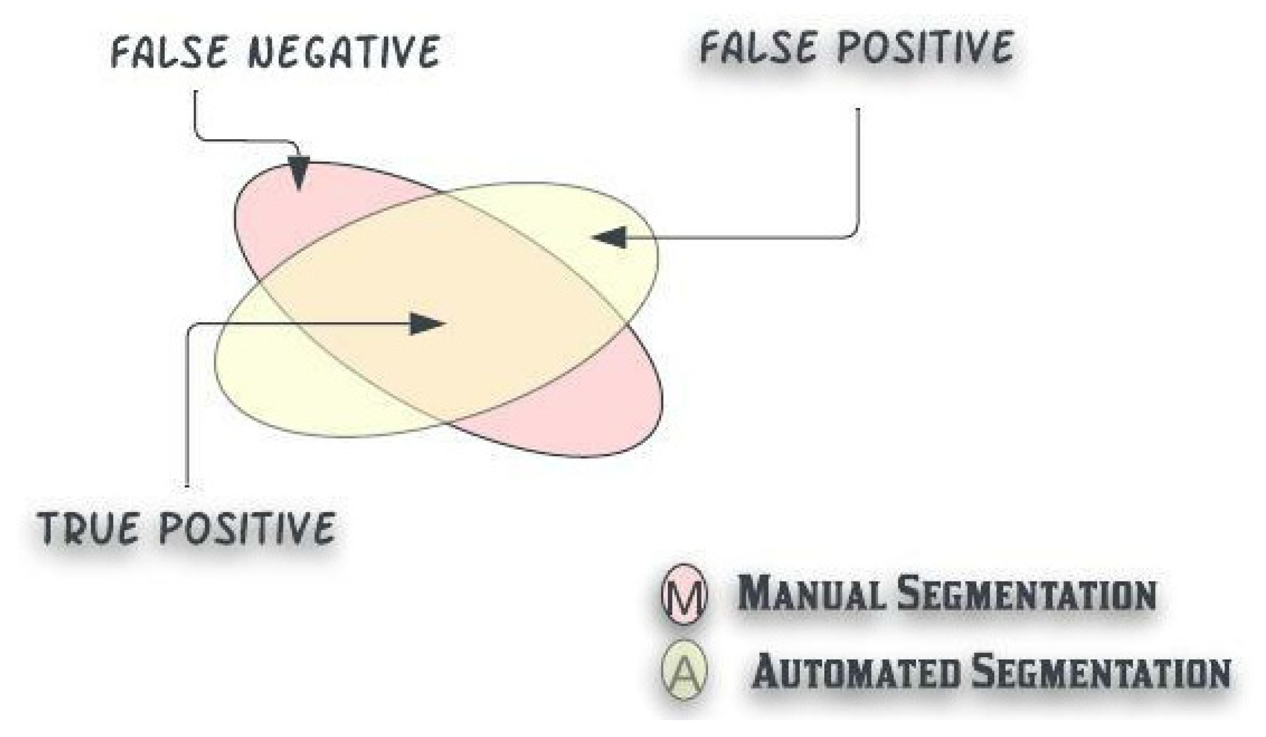 Electronics 12 00651 g011