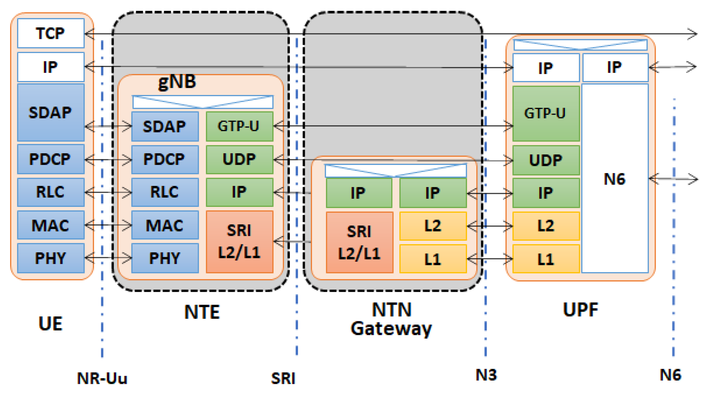 Electronics 12 00652 g006