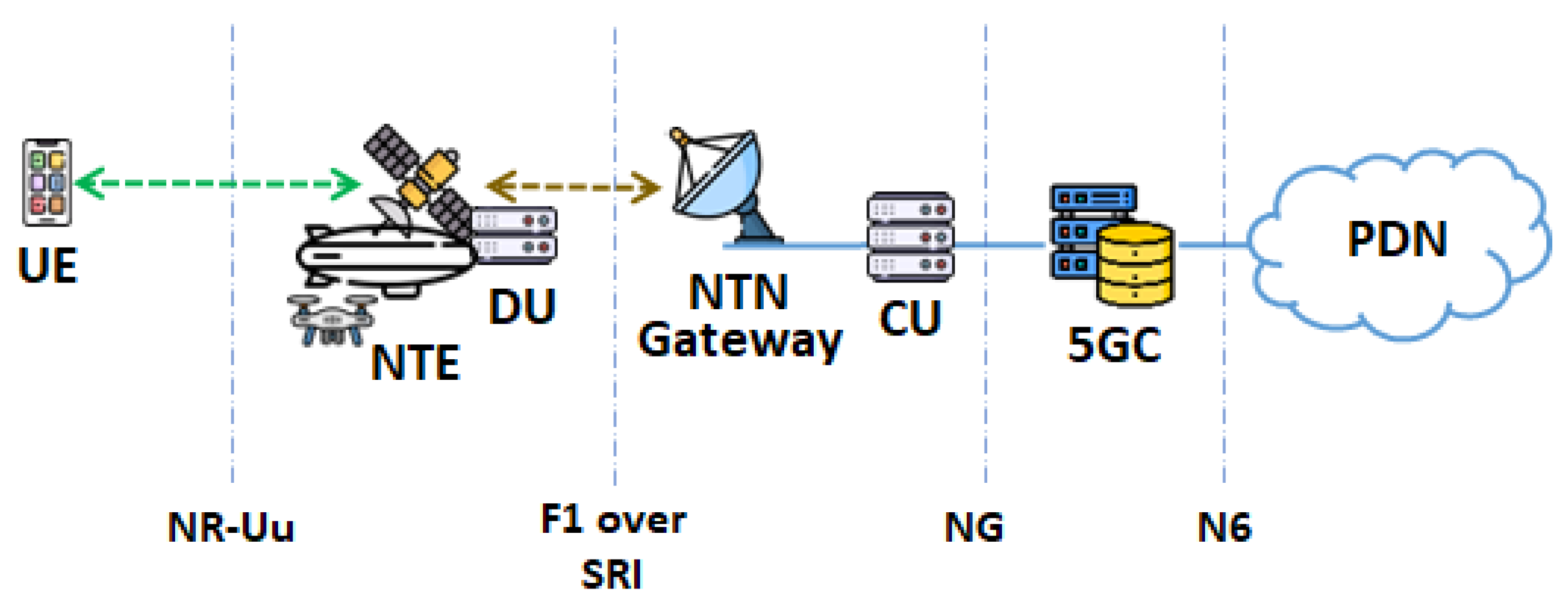 Electronics 12 00652 g008