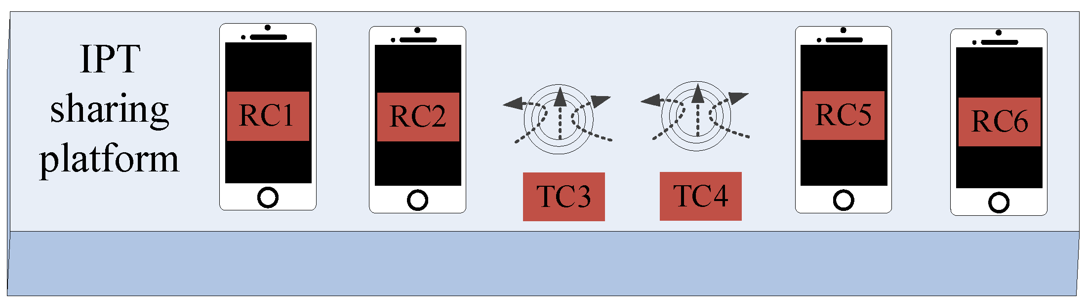 Electronics 12 00653 g001