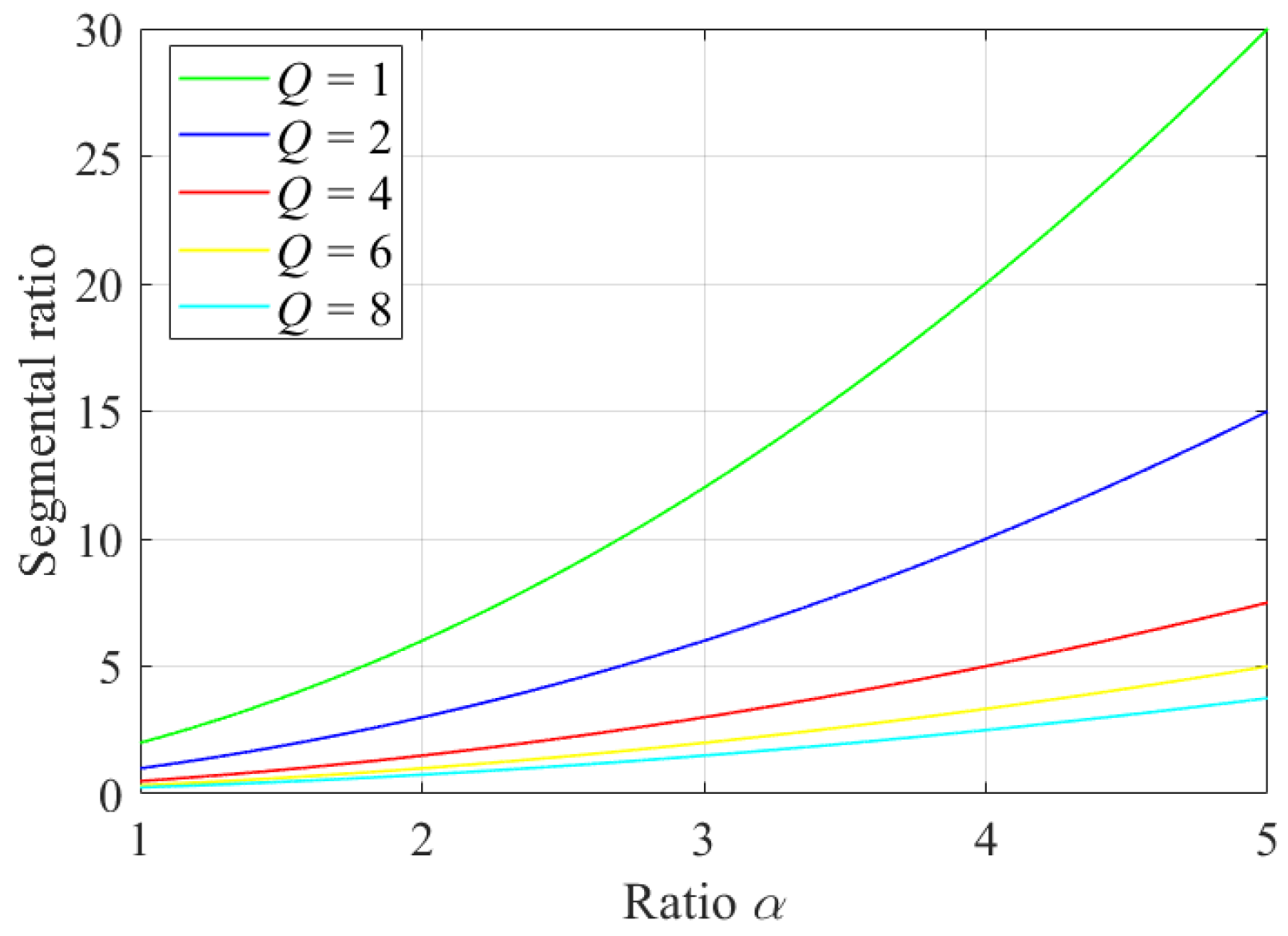 Electronics 12 00653 g008