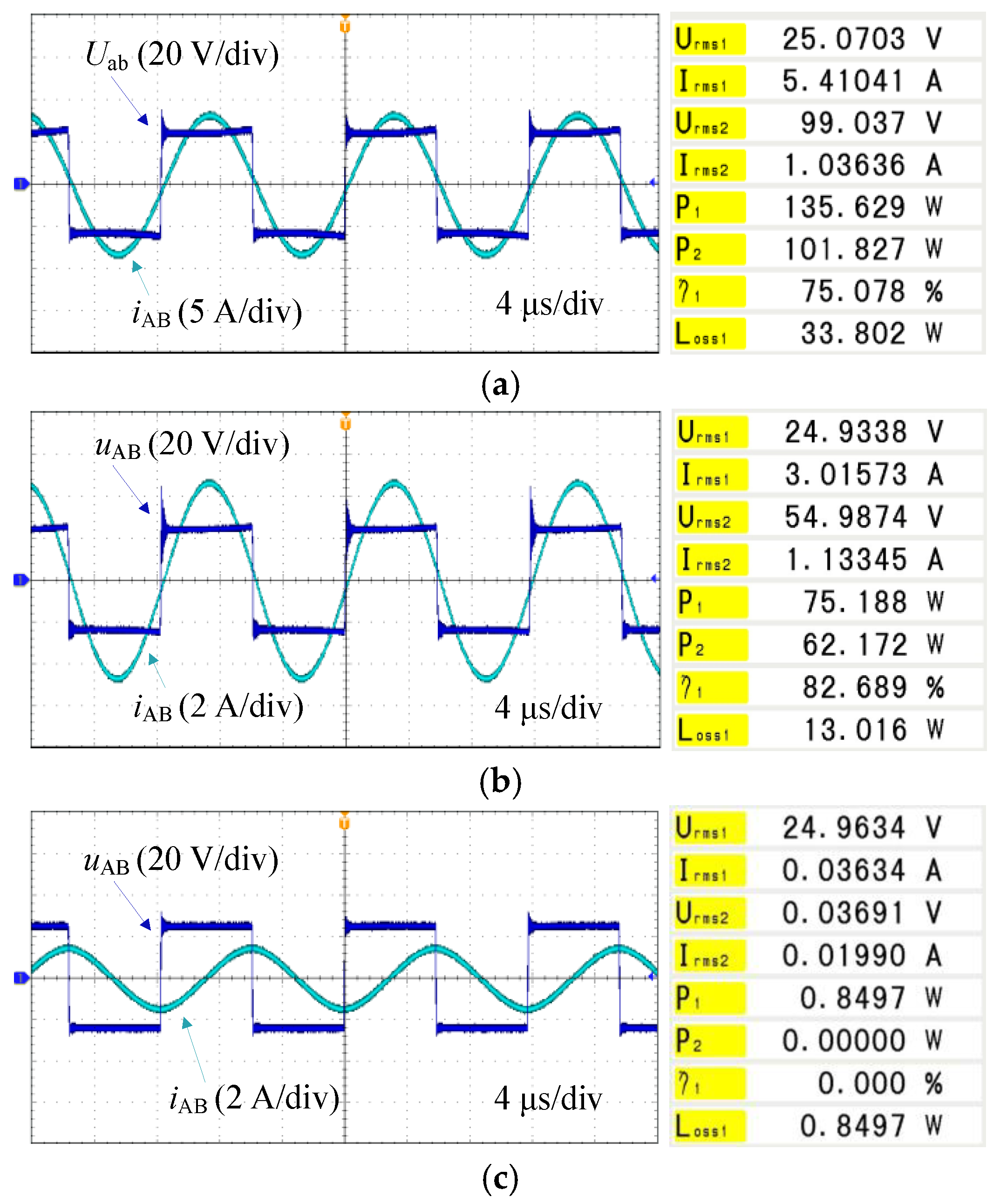 Electronics 12 00653 g012