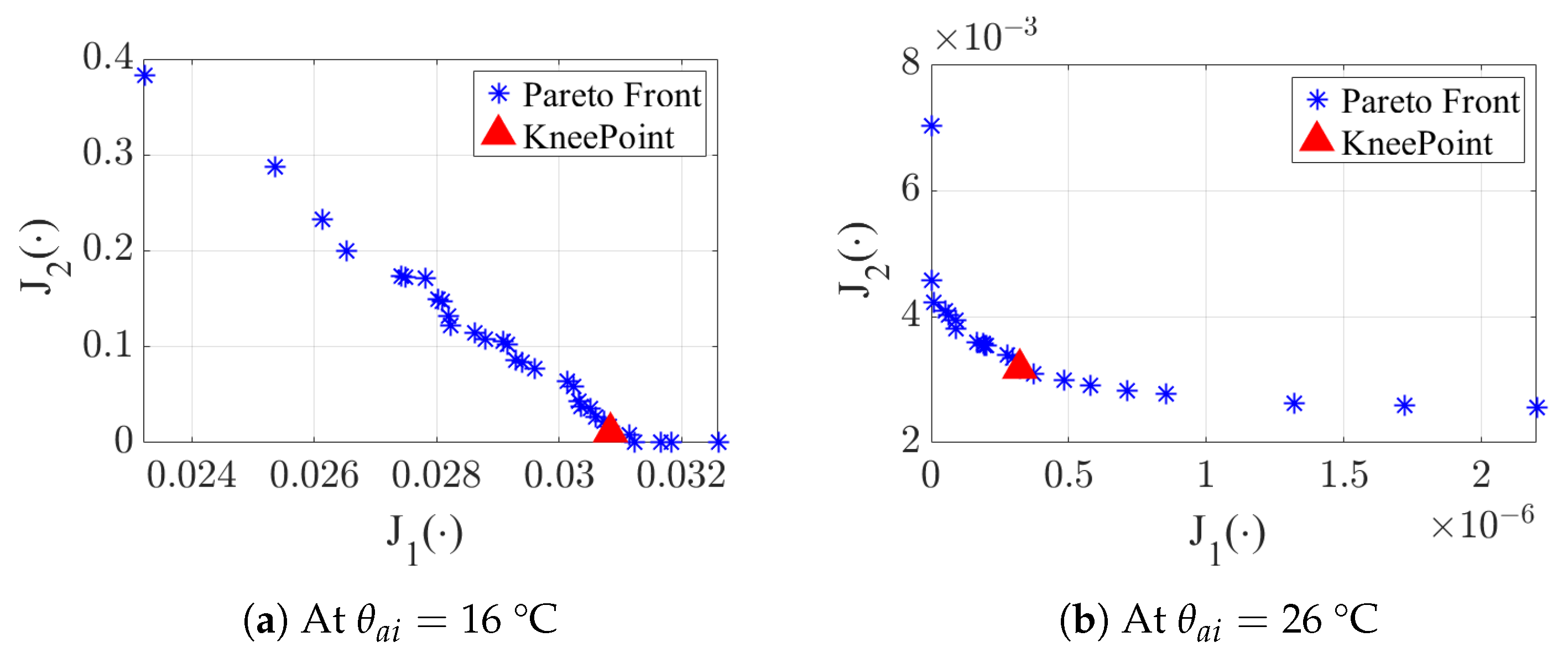 Electronics 12 00661 g009