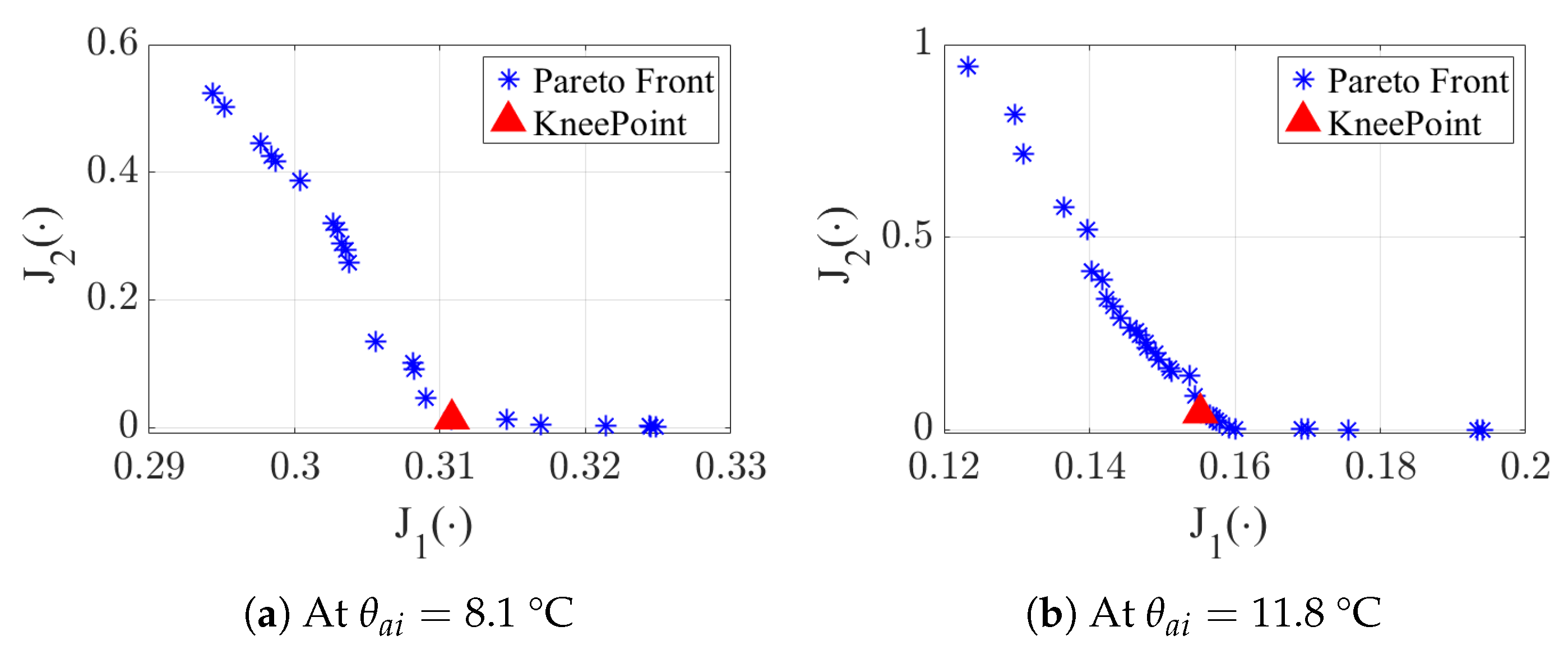 Electronics 12 00661 g010