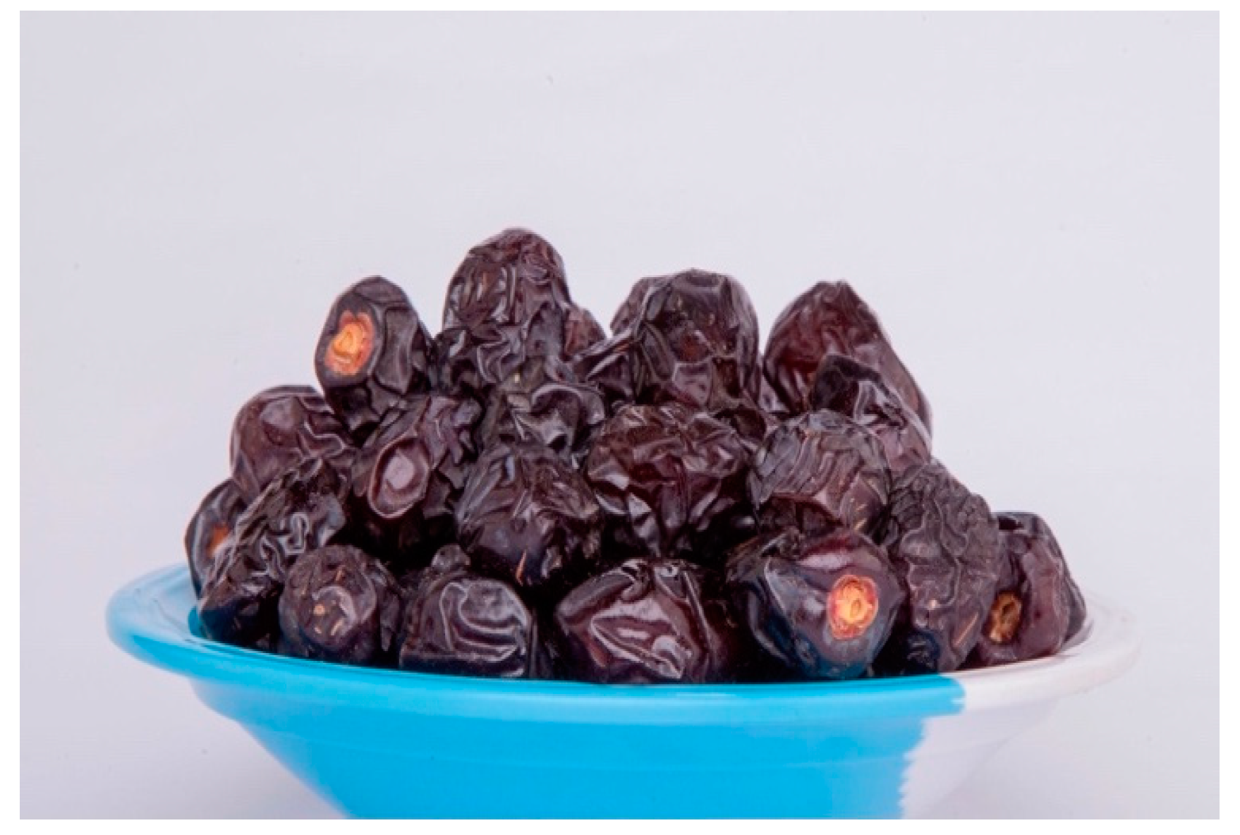 Electronics 12 00665 g003