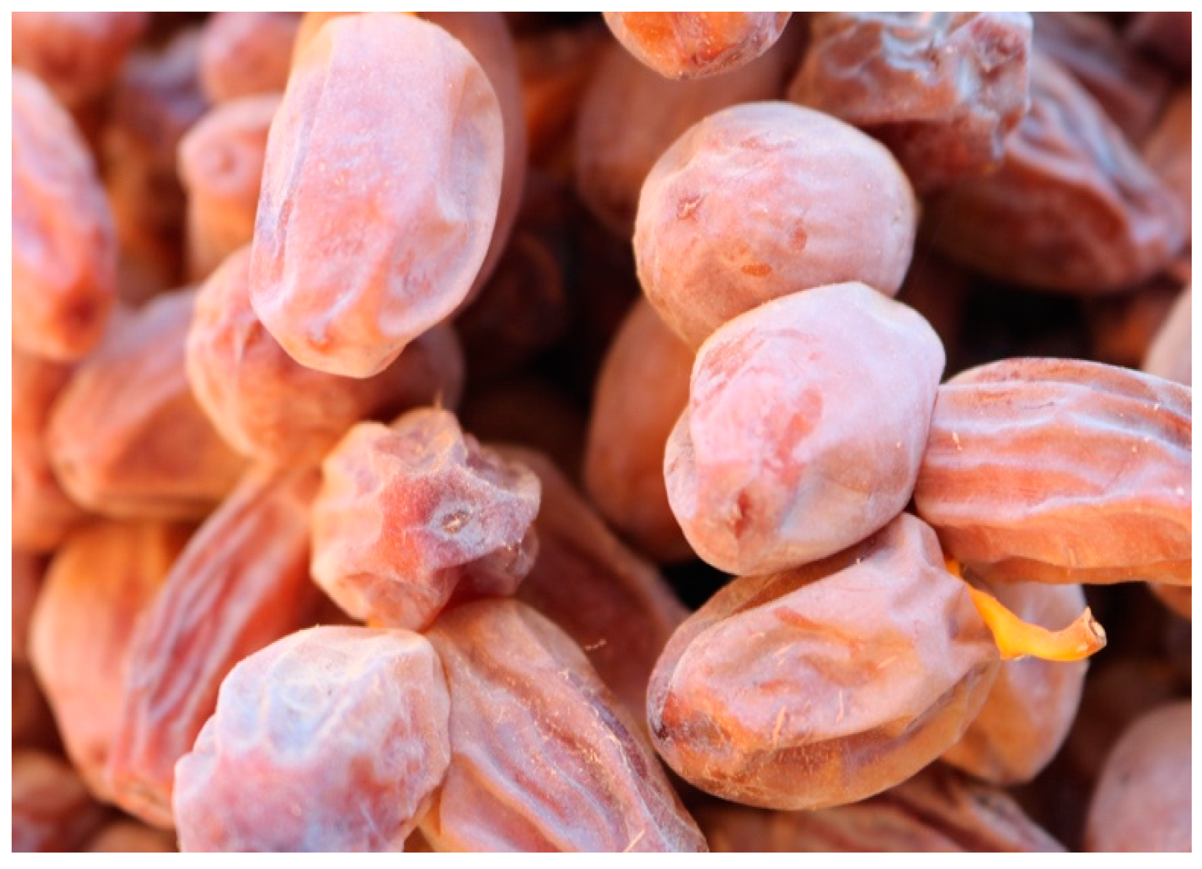 Electronics 12 00665 g006