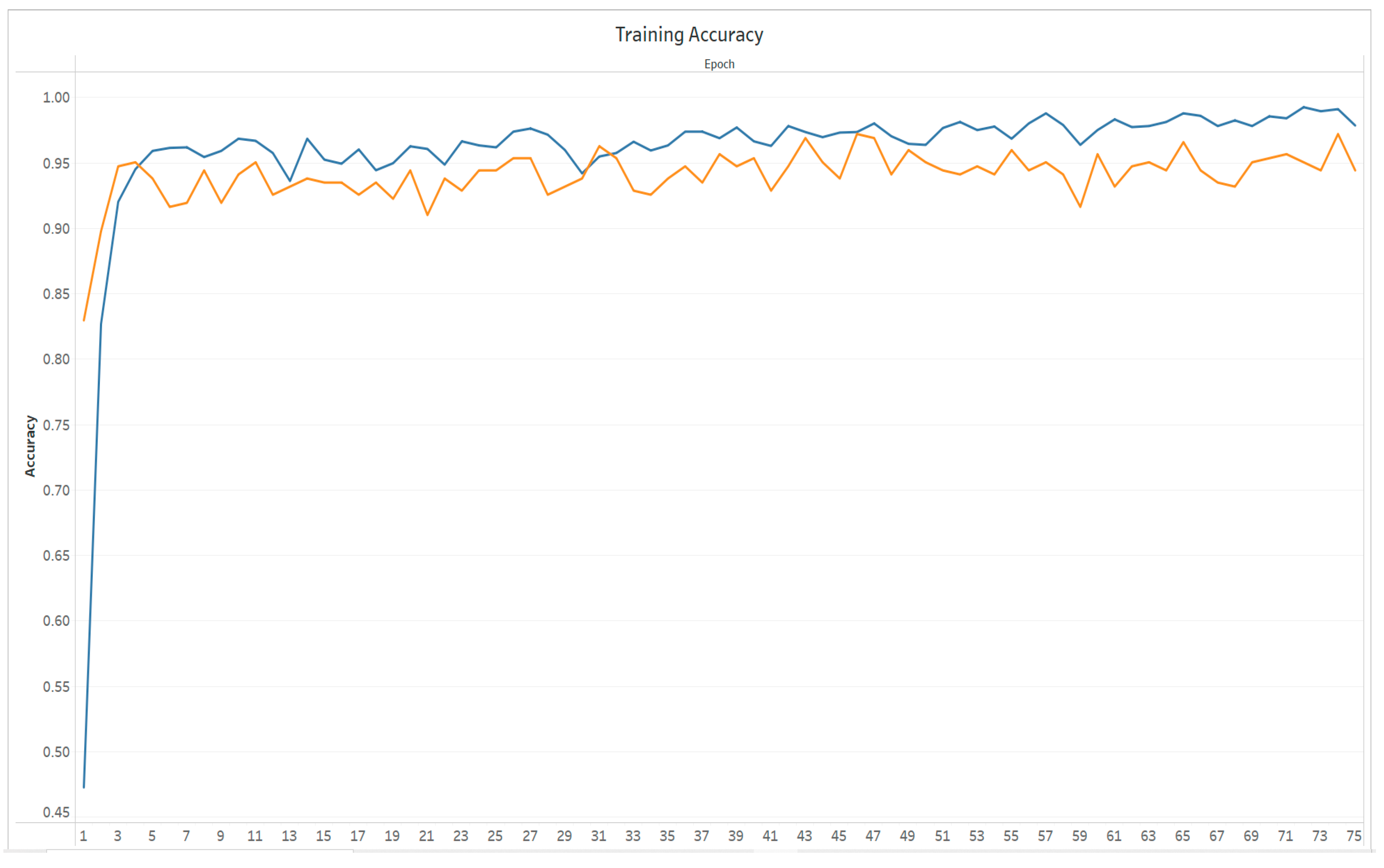 Electronics 12 00665 g034
