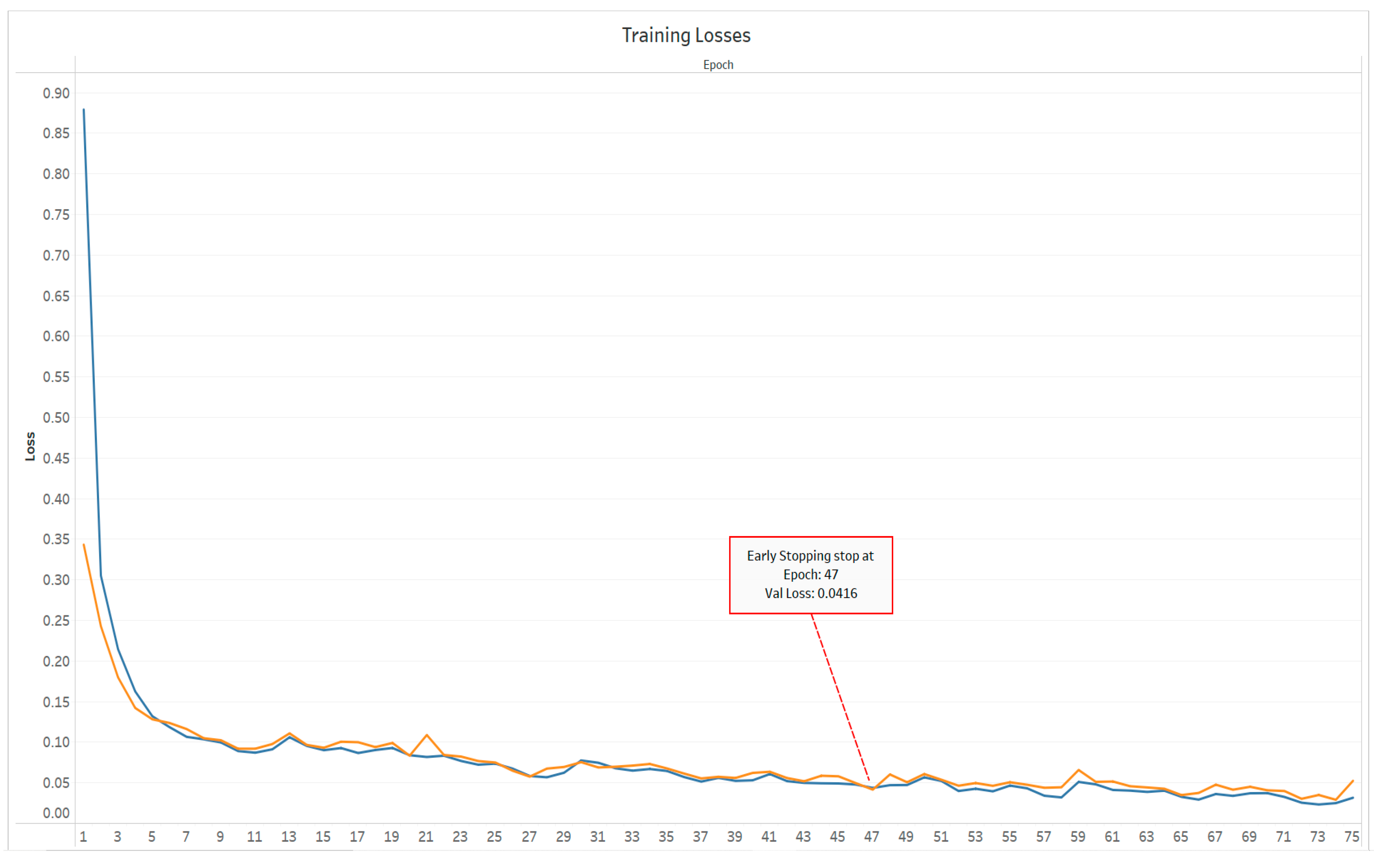 Electronics 12 00665 g035