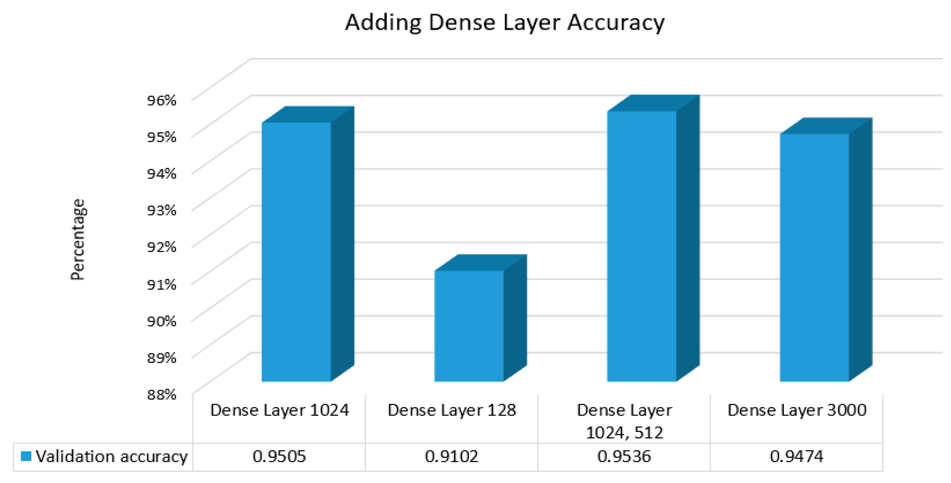 Electronics 12 00665 g036