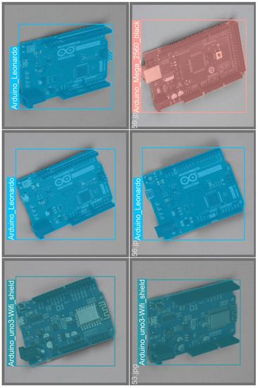 Electronics 12 00667 g0a3