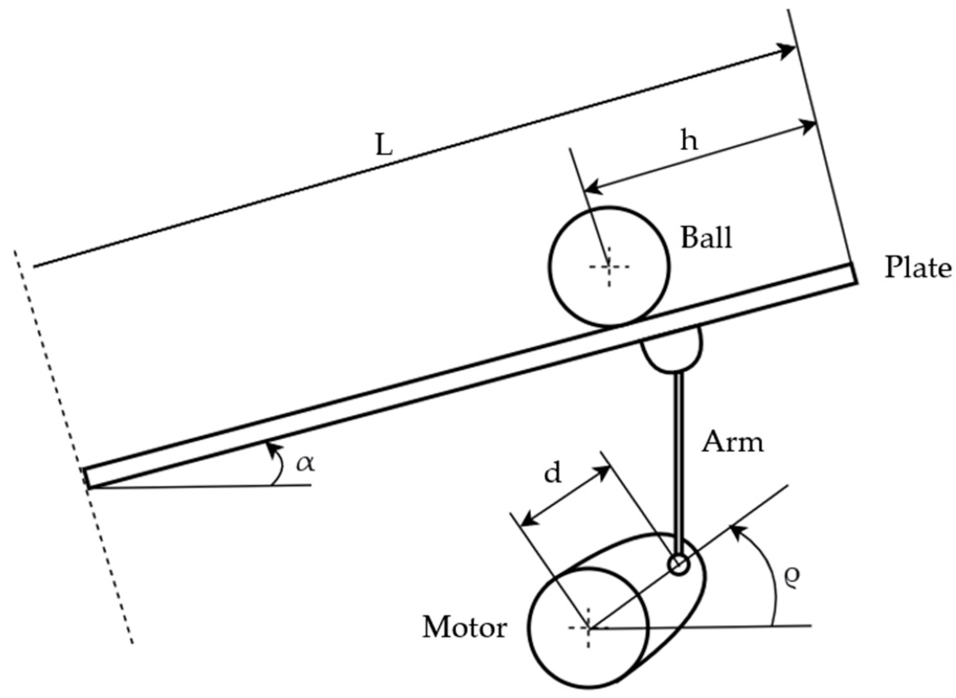 Electronics 12 00671 g002
