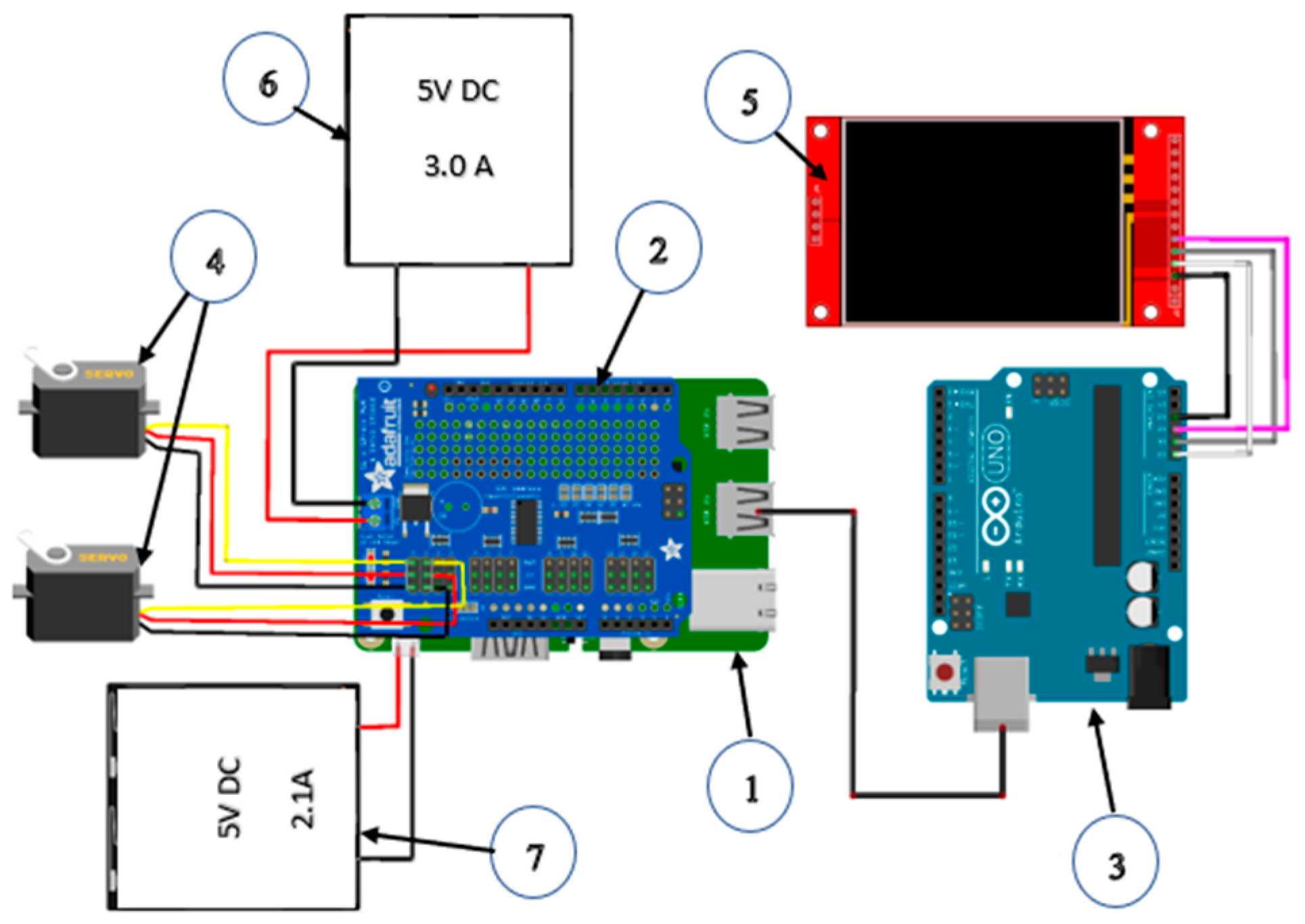 Electronics 12 00671 g004