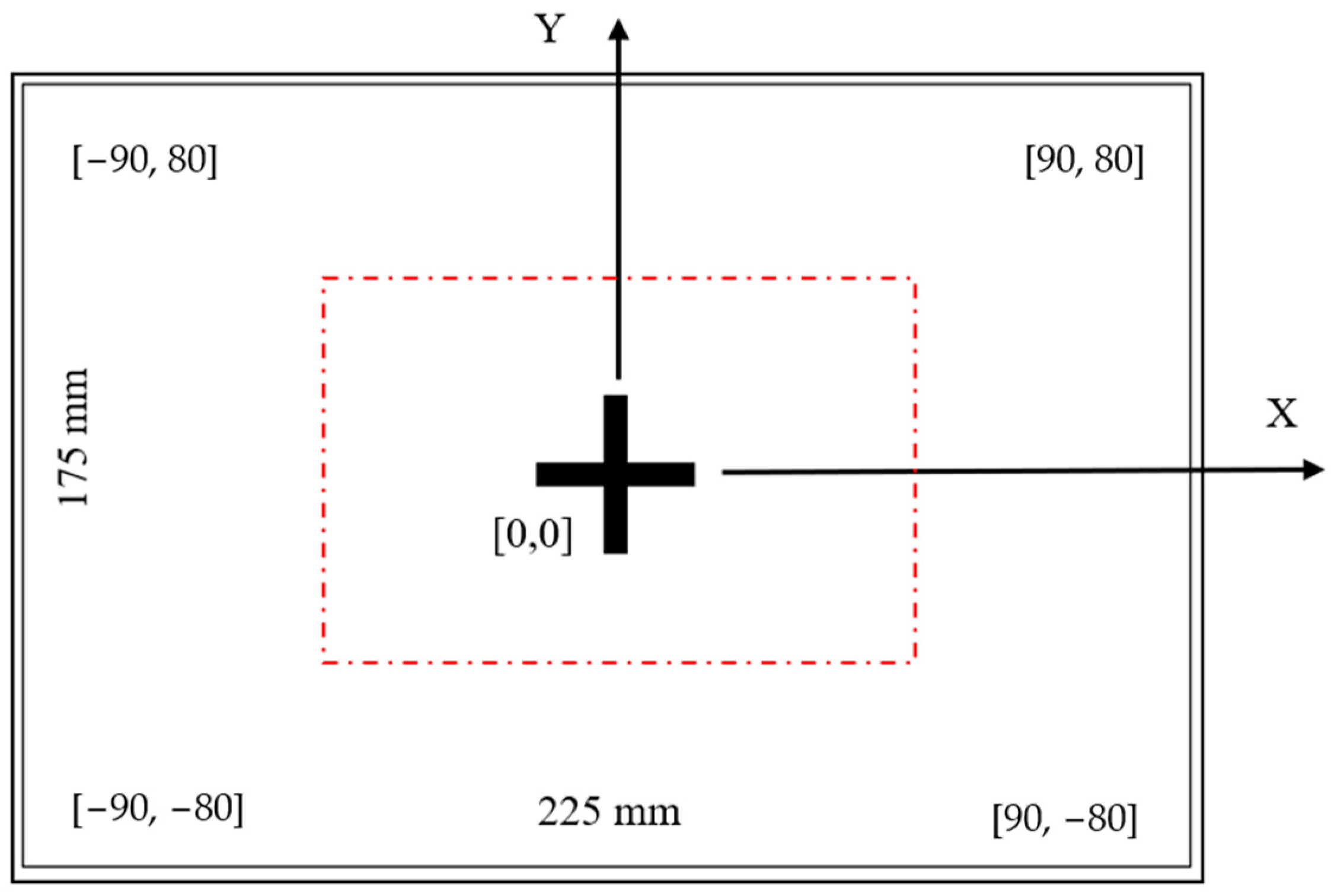 Electronics 12 00671 g006