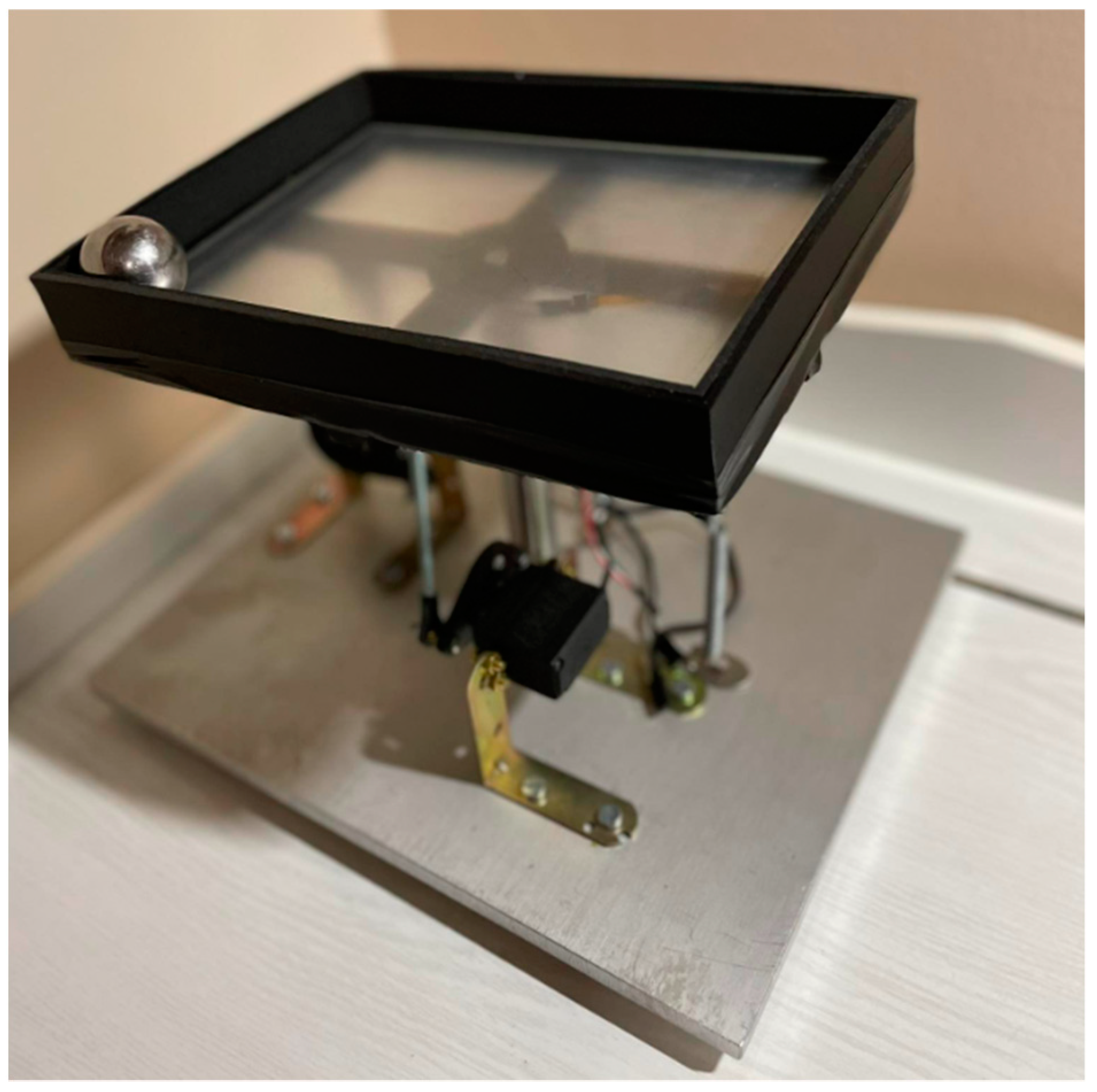 Electronics 12 00671 g007