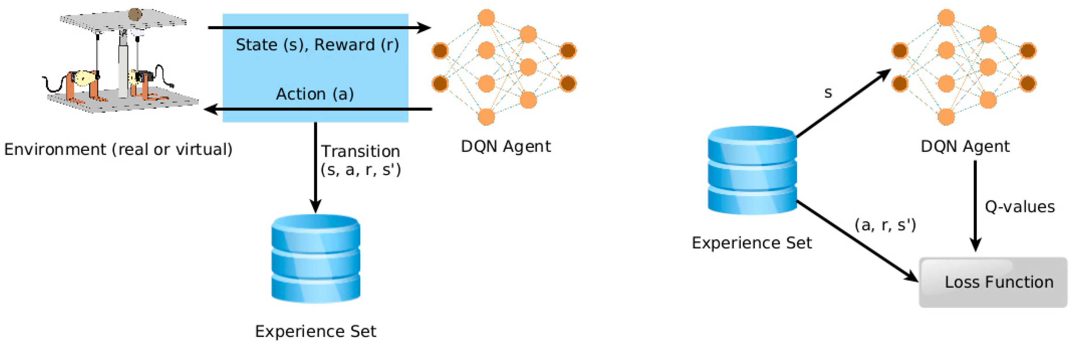 Electronics 12 00671 g009